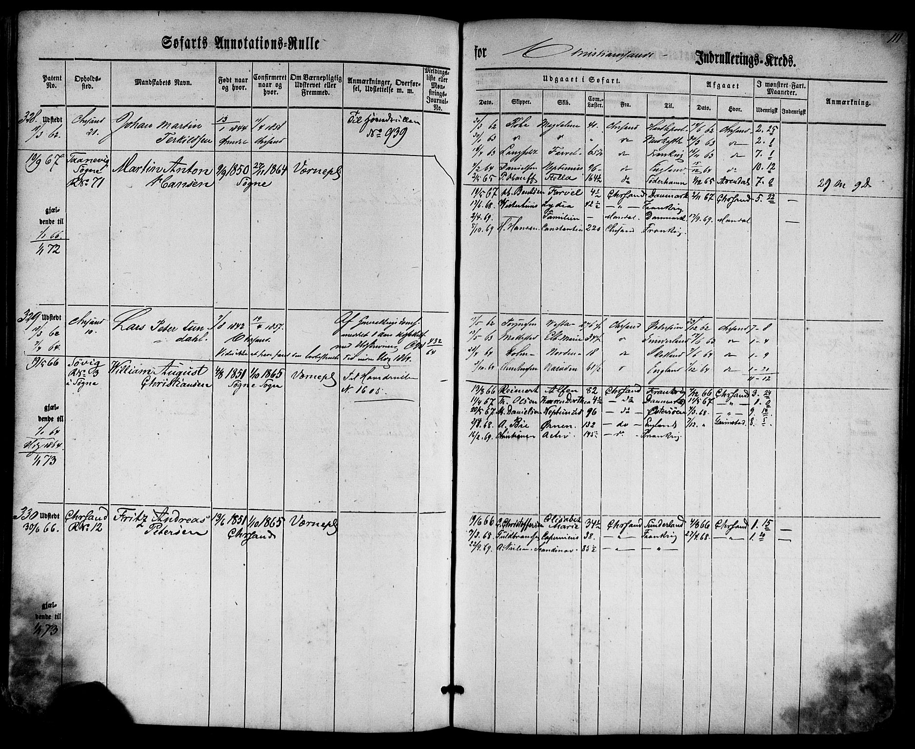 Kristiansand mønstringskrets, SAK/2031-0015/F/Fa/L0004: Annotasjonsrulle nr 1-507b med register, I-2, 1860-1865, p. 130