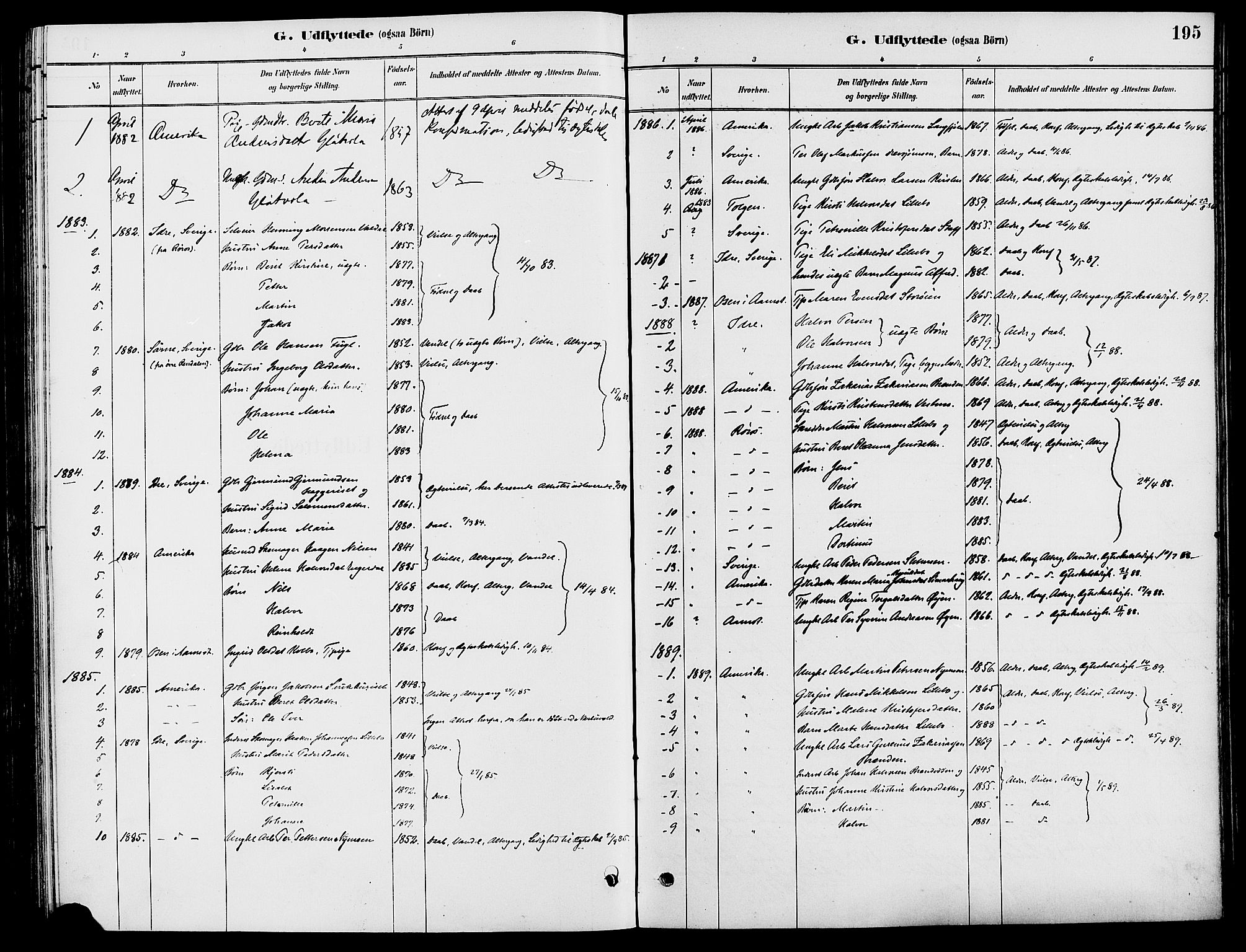 Engerdal prestekontor, AV/SAH-PREST-048/H/Ha/Haa/L0001: Parish register (official) no. 1, 1881-1898, p. 195