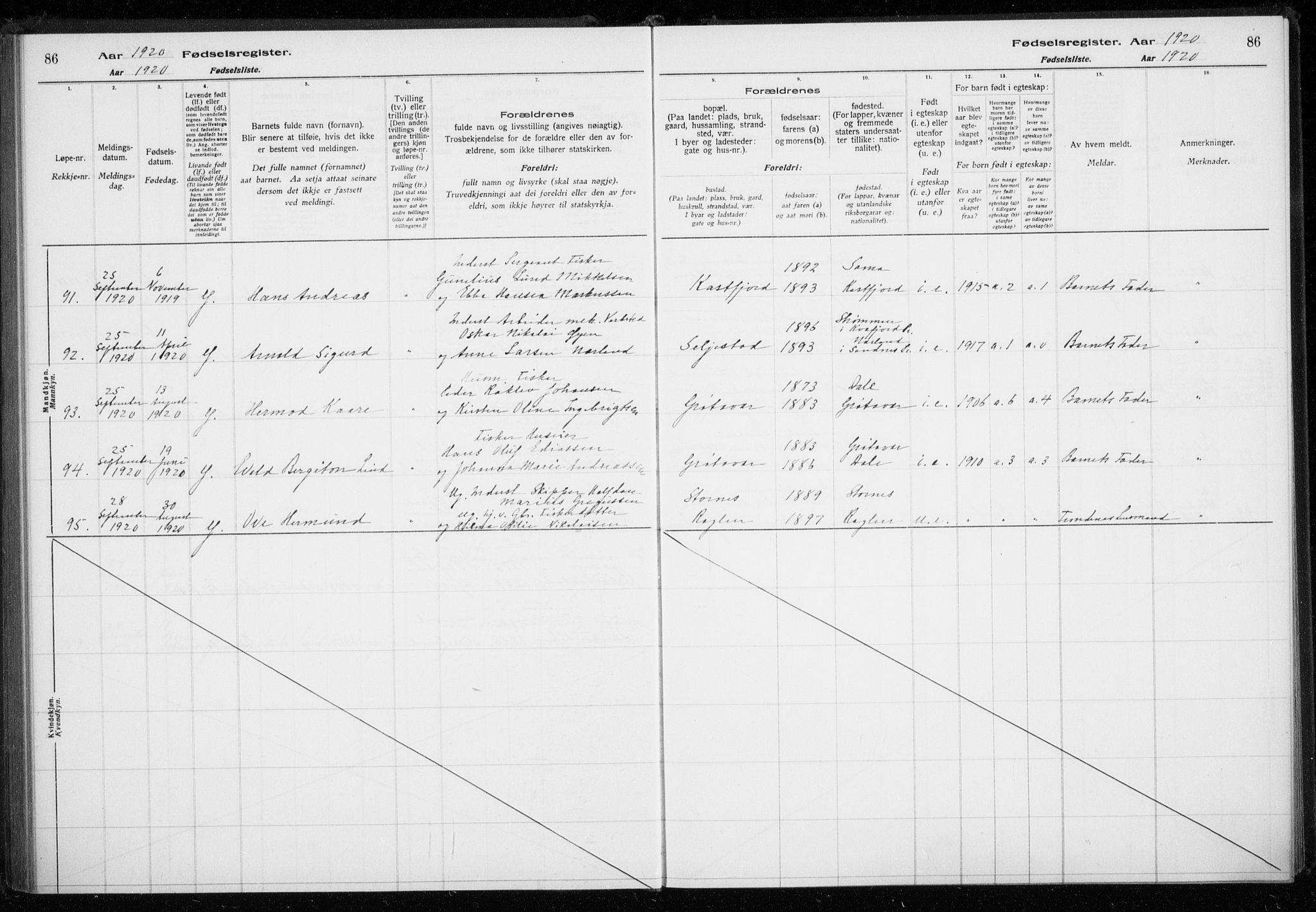 Trondenes sokneprestkontor, AV/SATØ-S-1319/I/Ia/L0089: Birth register no. 89, 1916-1925, p. 86