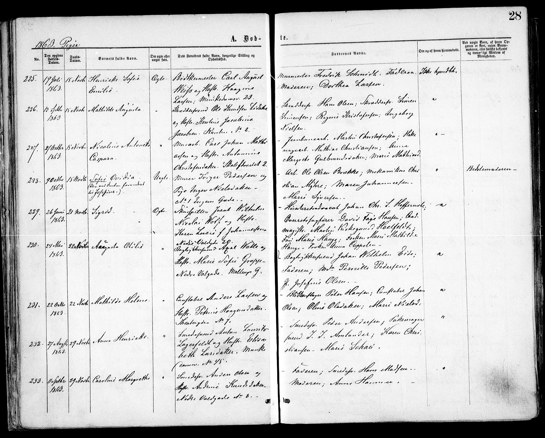 Trefoldighet prestekontor Kirkebøker, SAO/A-10882/F/Fa/L0002: Parish register (official) no. I 2, 1863-1870, p. 28