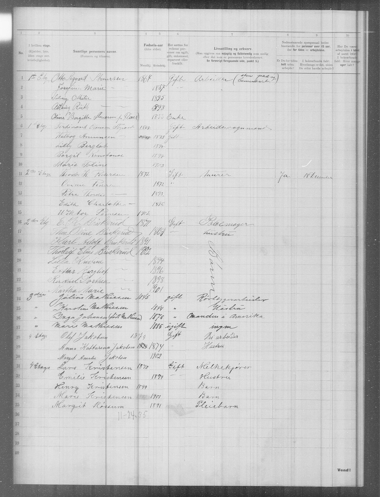 OBA, Municipal Census 1902 for Kristiania, 1902, p. 9334