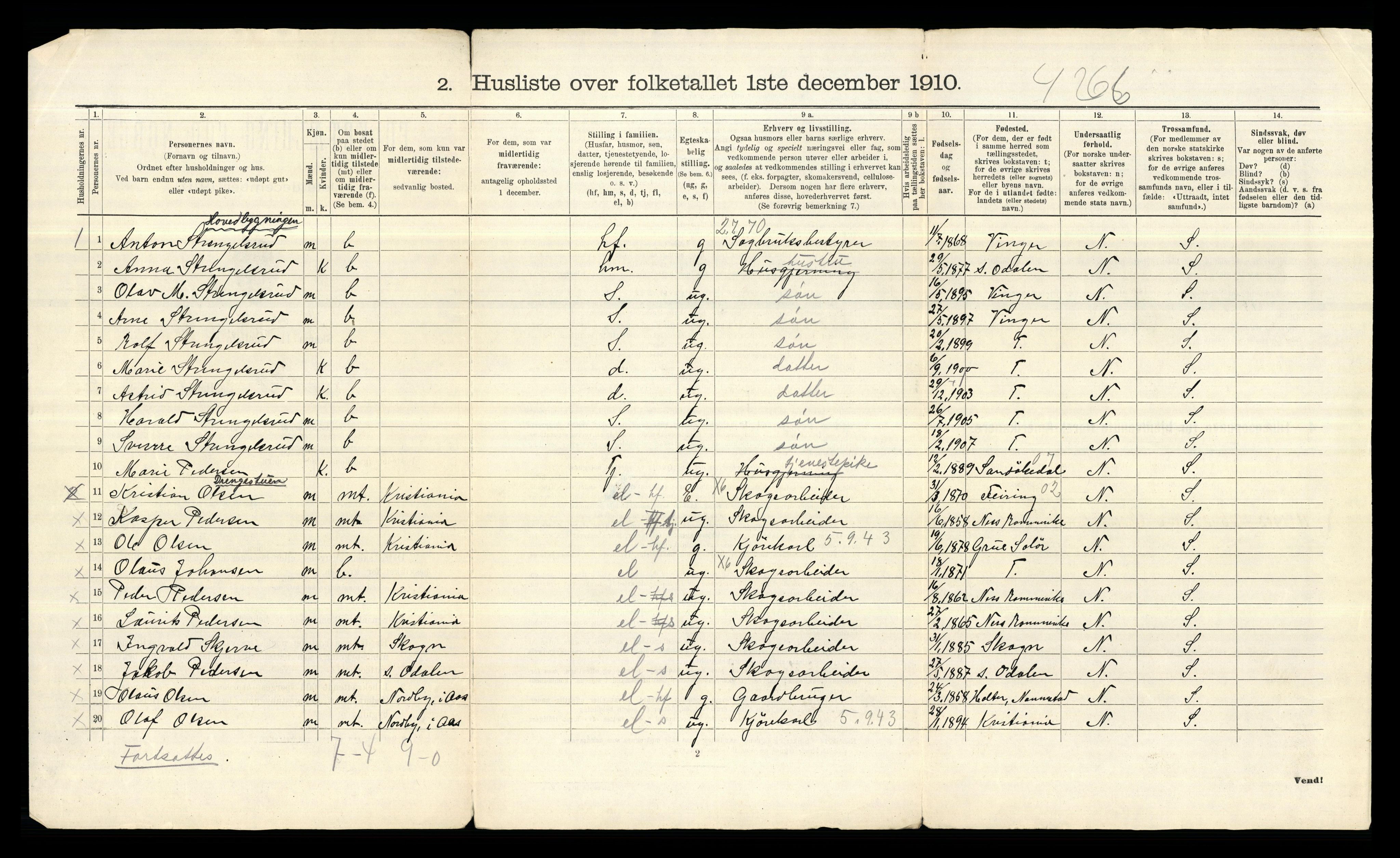 RA, 1910 census for Aker, 1910, p. 1700