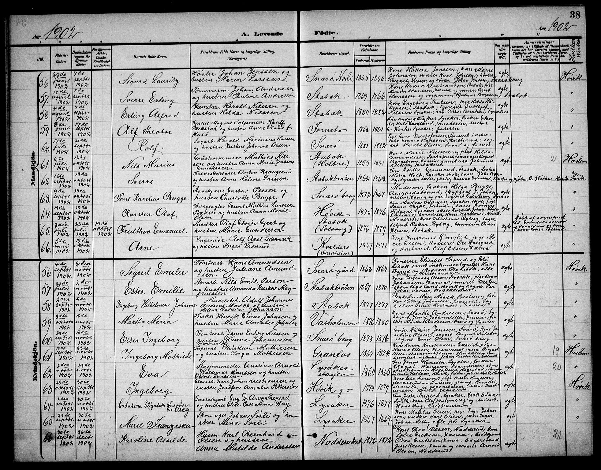 Østre Bærum prestekontor Kirkebøker, AV/SAO-A-10887/G/Ga/L0001: Parish register (copy) no. 1, 1898-1913, p. 38