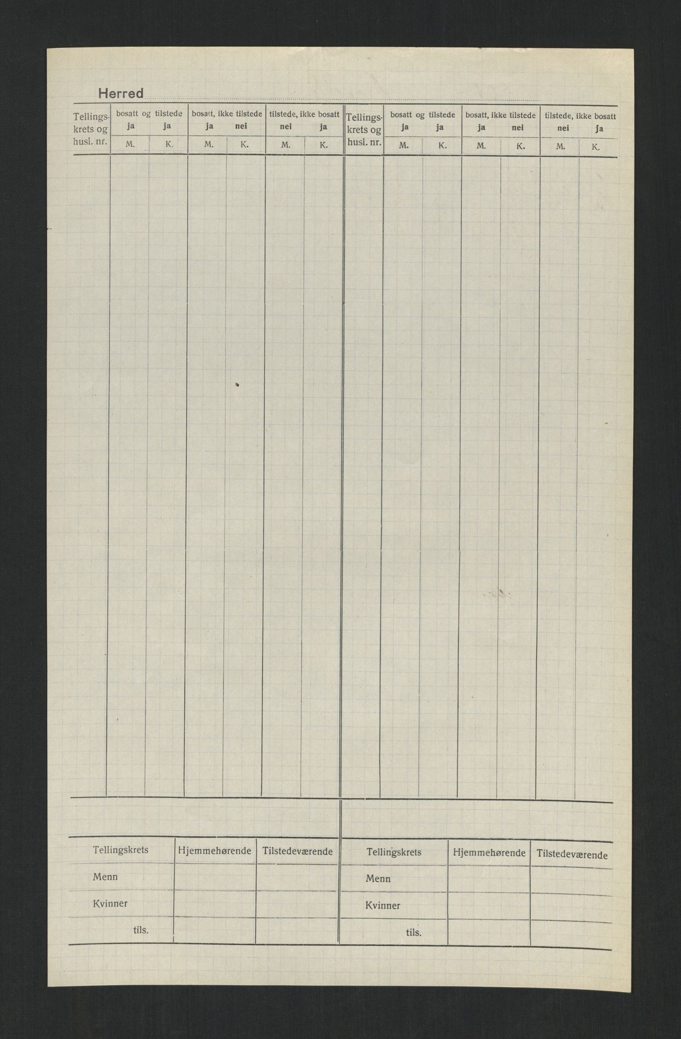 SAT, 1920 census for Nordli, 1920, p. 3