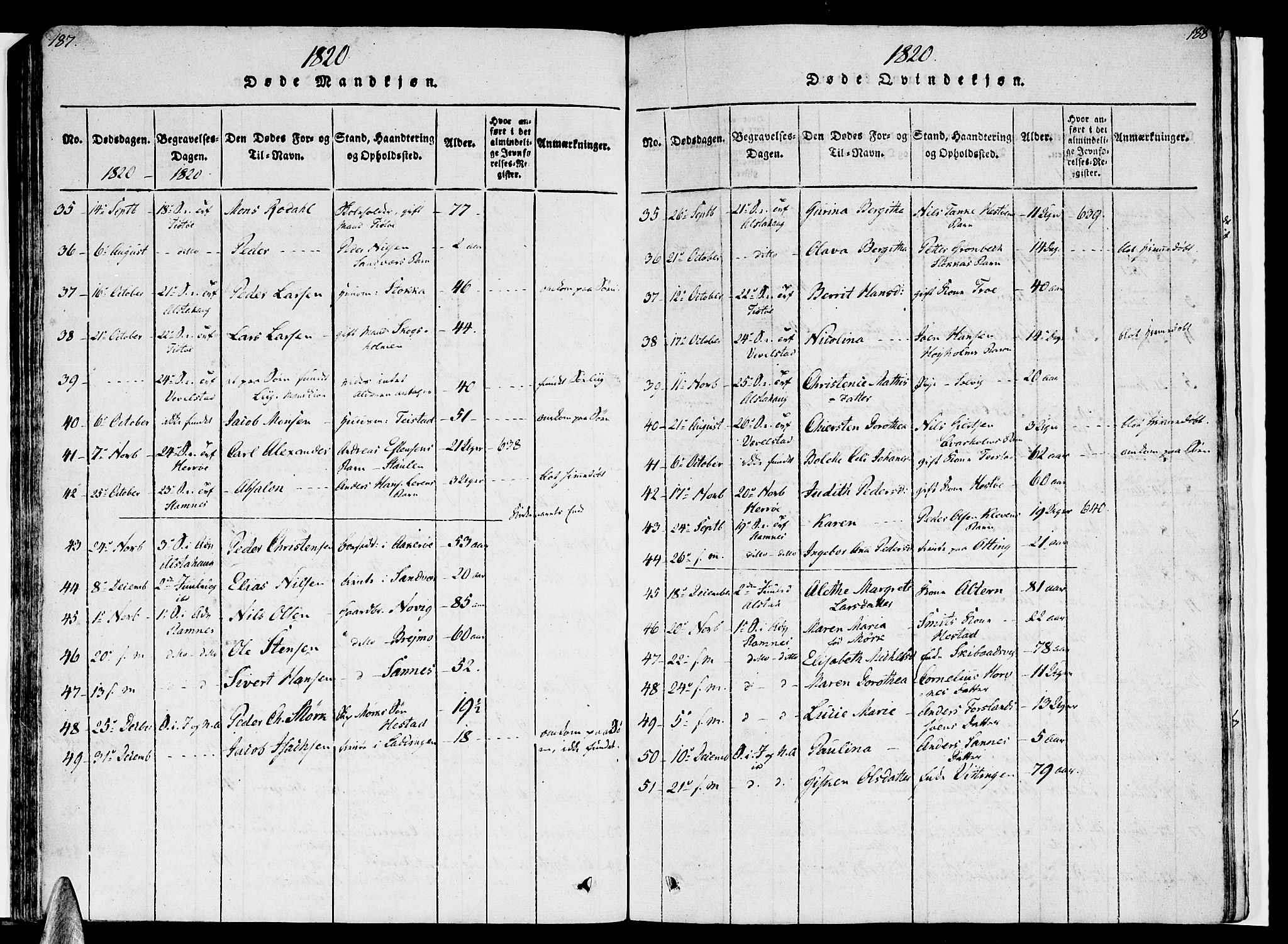 Ministerialprotokoller, klokkerbøker og fødselsregistre - Nordland, AV/SAT-A-1459/830/L0445: Parish register (official) no. 830A09, 1820-1830, p. 187-188