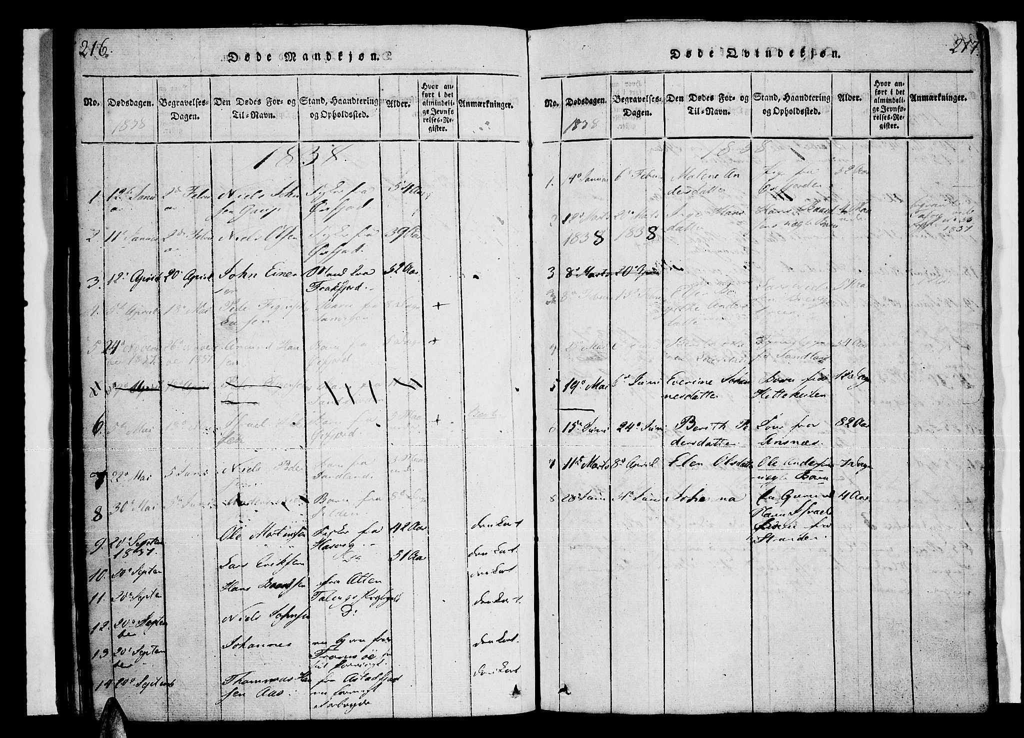 Loppa sokneprestkontor, AV/SATØ-S-1339/H/Ha/L0003kirke: Parish register (official) no. 3, 1820-1848, p. 216-217