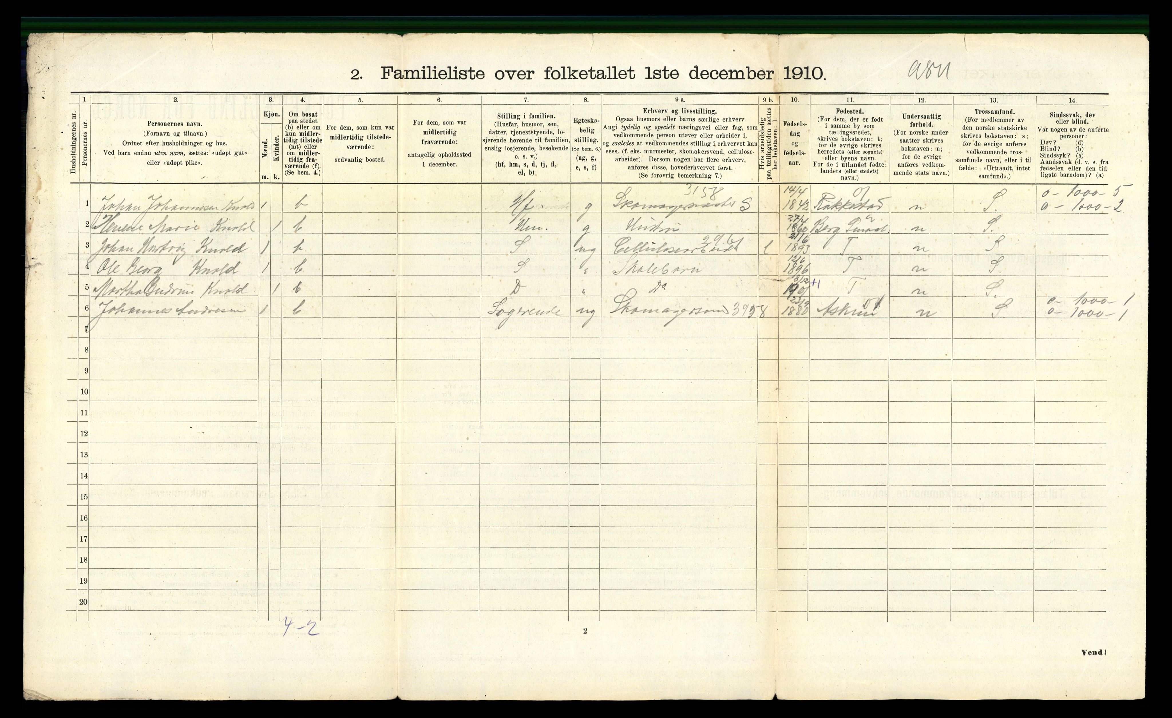 RA, 1910 census for Fredrikshald, 1910, p. 6135