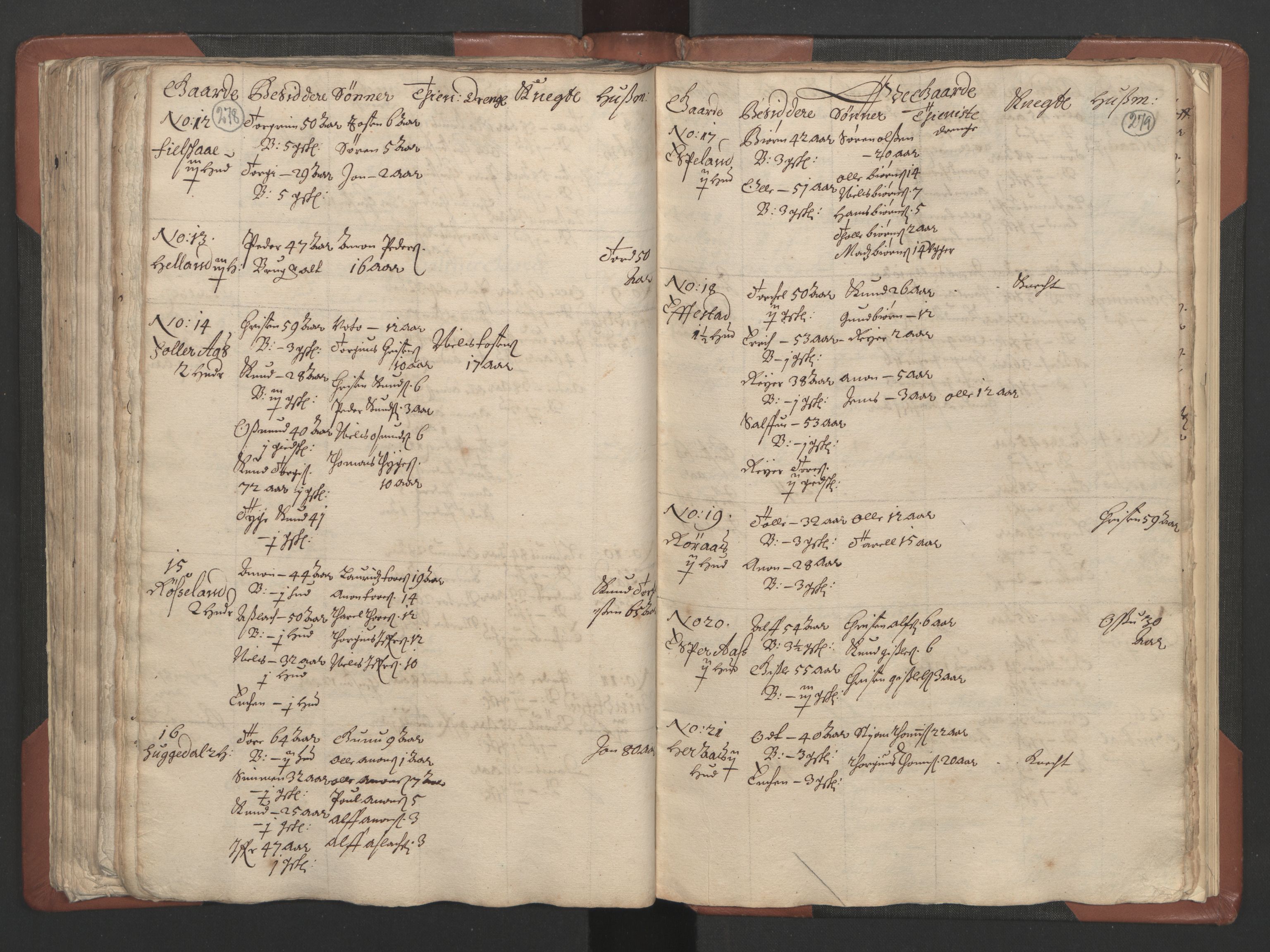 RA, Bailiff's Census 1664-1666, no. 9: Mandal len, 1664-1666, p. 278-279