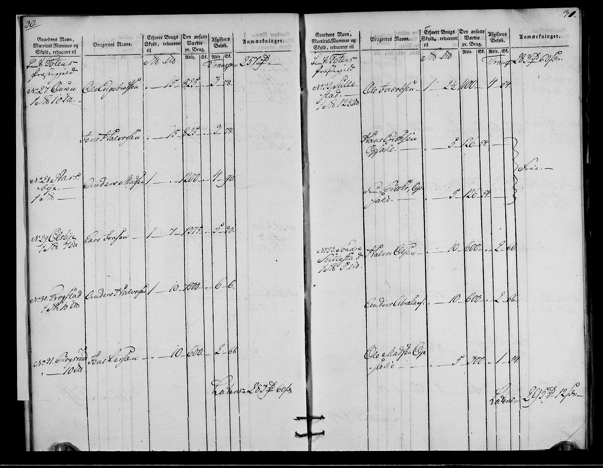 Rentekammeret inntil 1814, Realistisk ordnet avdeling, AV/RA-EA-4070/N/Ne/Nea/L0037: Toten fogderi. Oppebørselsregister, 1803-1804, p. 18