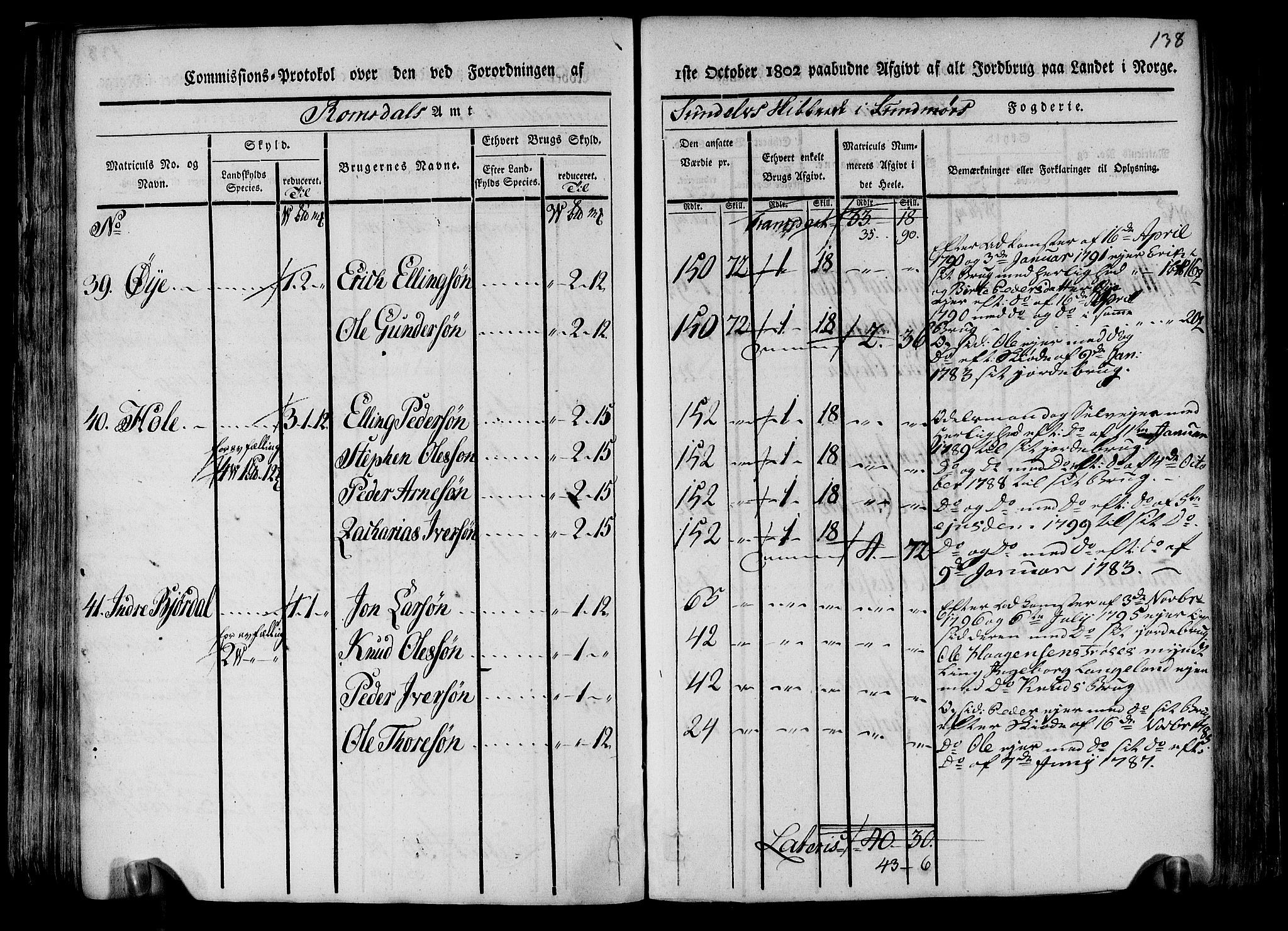 Rentekammeret inntil 1814, Realistisk ordnet avdeling, AV/RA-EA-4070/N/Ne/Nea/L0123: Sunnmøre fogderi. Kommisjonsprotokoll for fogderiets nordre del - Valle, Dale, Sunnylven, Vatne, Grytten og Borgund skipreider, 1803, p. 134