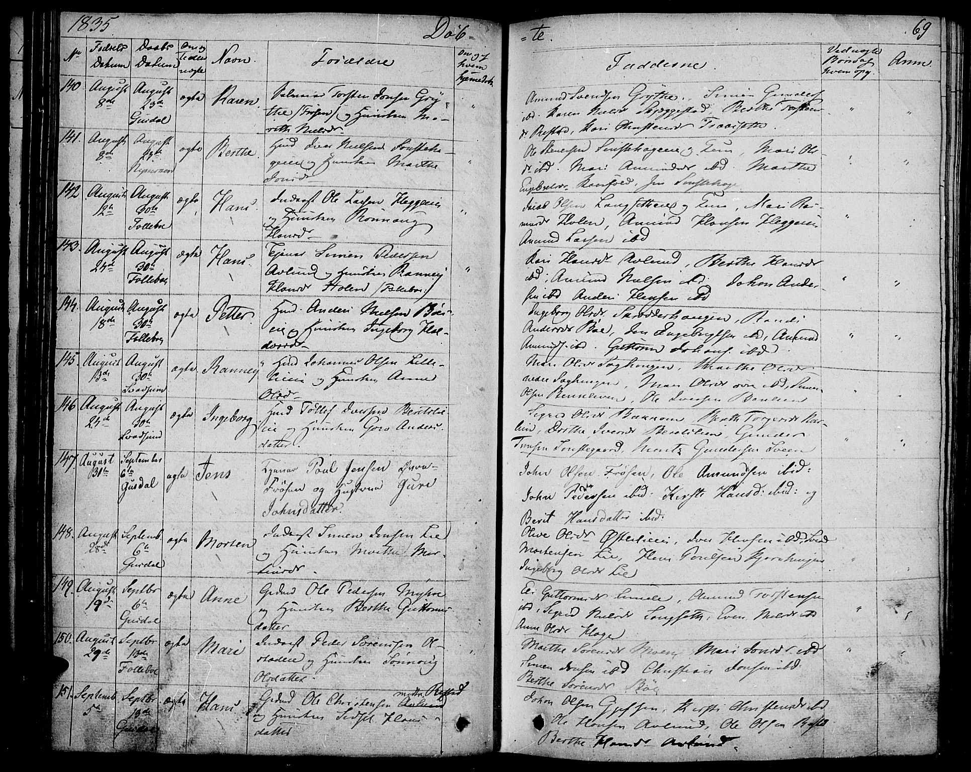 Gausdal prestekontor, AV/SAH-PREST-090/H/Ha/Haa/L0006: Parish register (official) no. 6, 1830-1839, p. 69