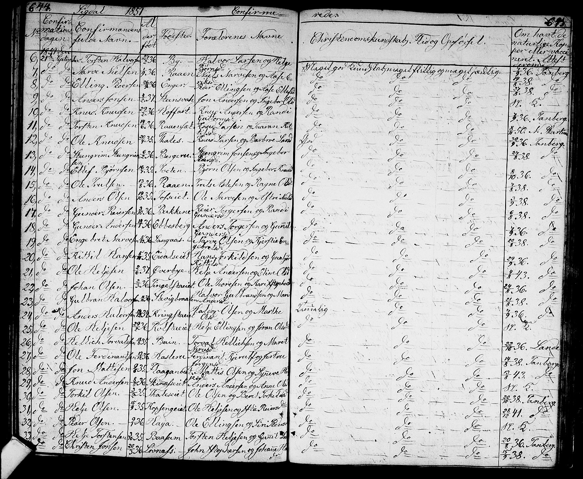 Sigdal kirkebøker, AV/SAKO-A-245/G/Ga/L0002: Parish register (copy) no. I 2, 1835-1856, p. 644-645