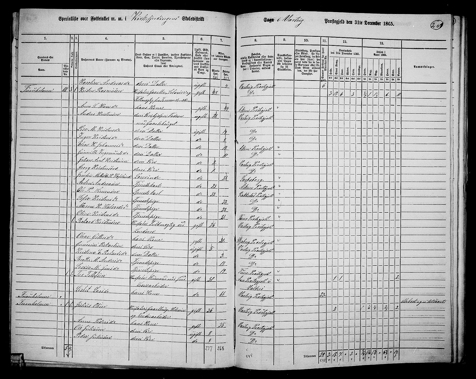 RA, 1865 census for Varteig, 1865, p. 24