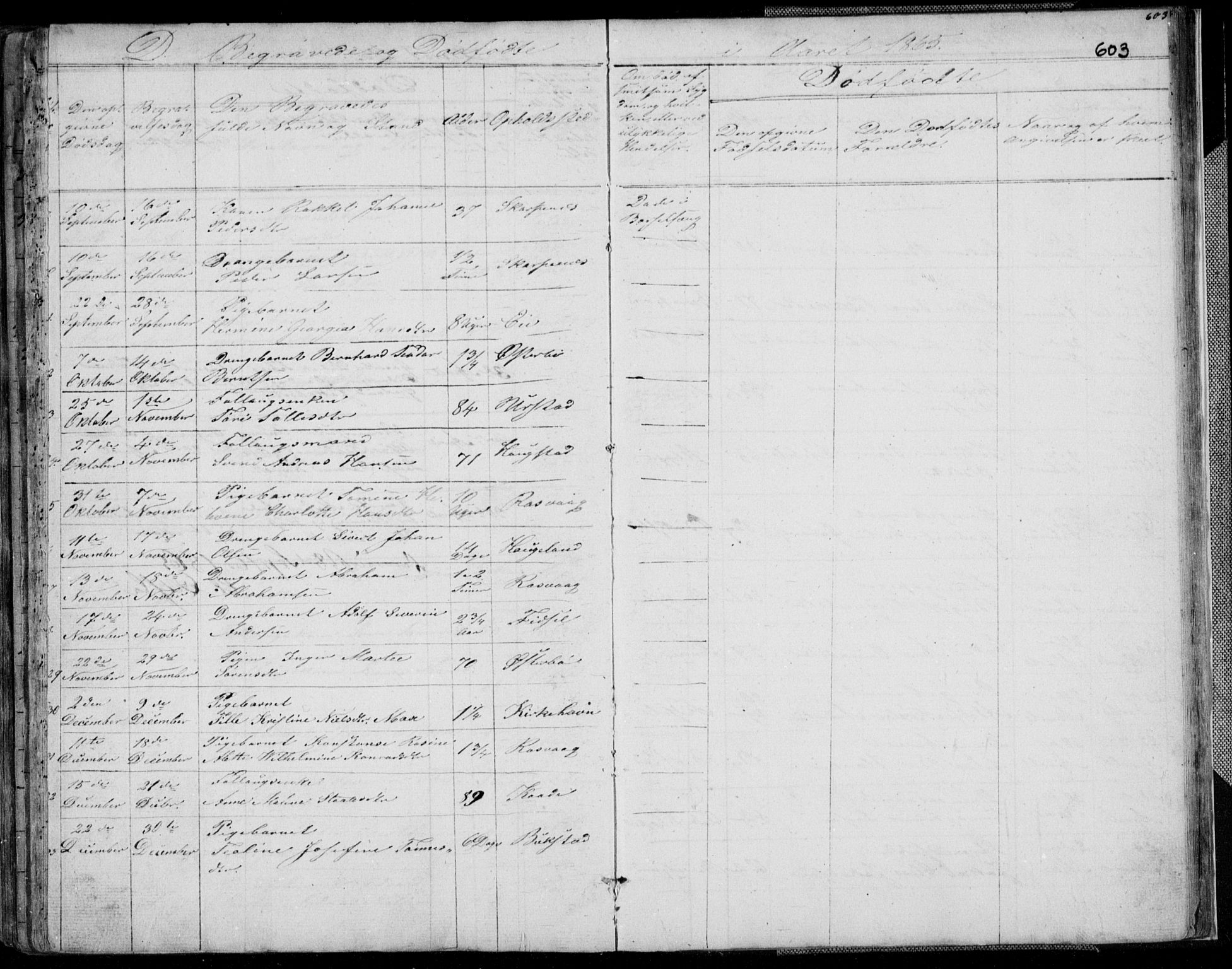 Flekkefjord sokneprestkontor, SAK/1111-0012/F/Fb/Fbb/L0002: Parish register (copy) no. B 2b, 1831-1866, p. 603