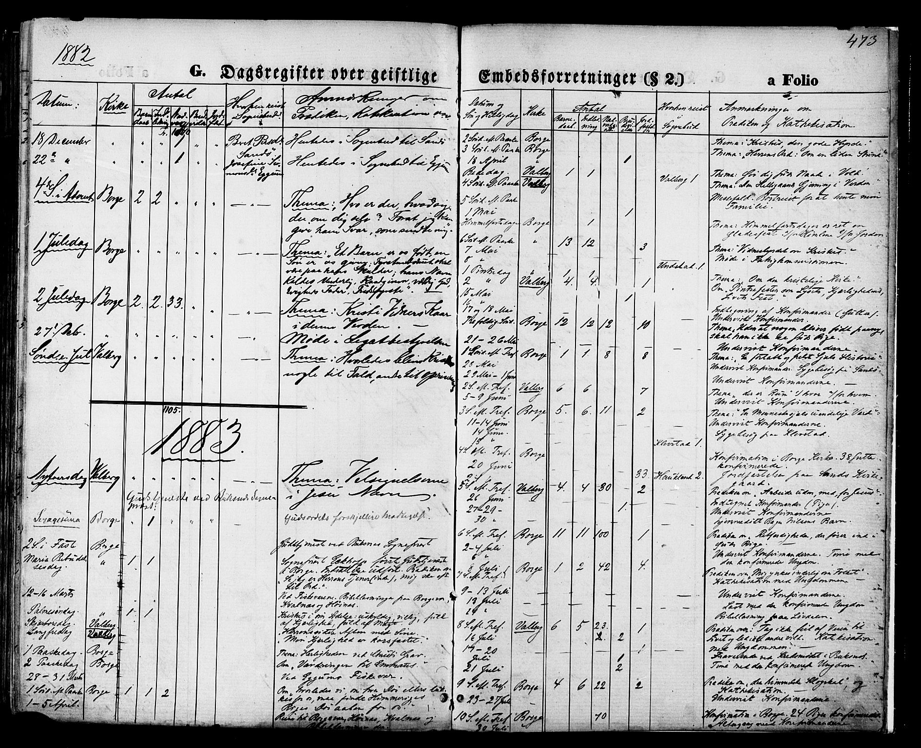 Ministerialprotokoller, klokkerbøker og fødselsregistre - Nordland, AV/SAT-A-1459/880/L1132: Parish register (official) no. 880A06, 1869-1887, p. 473