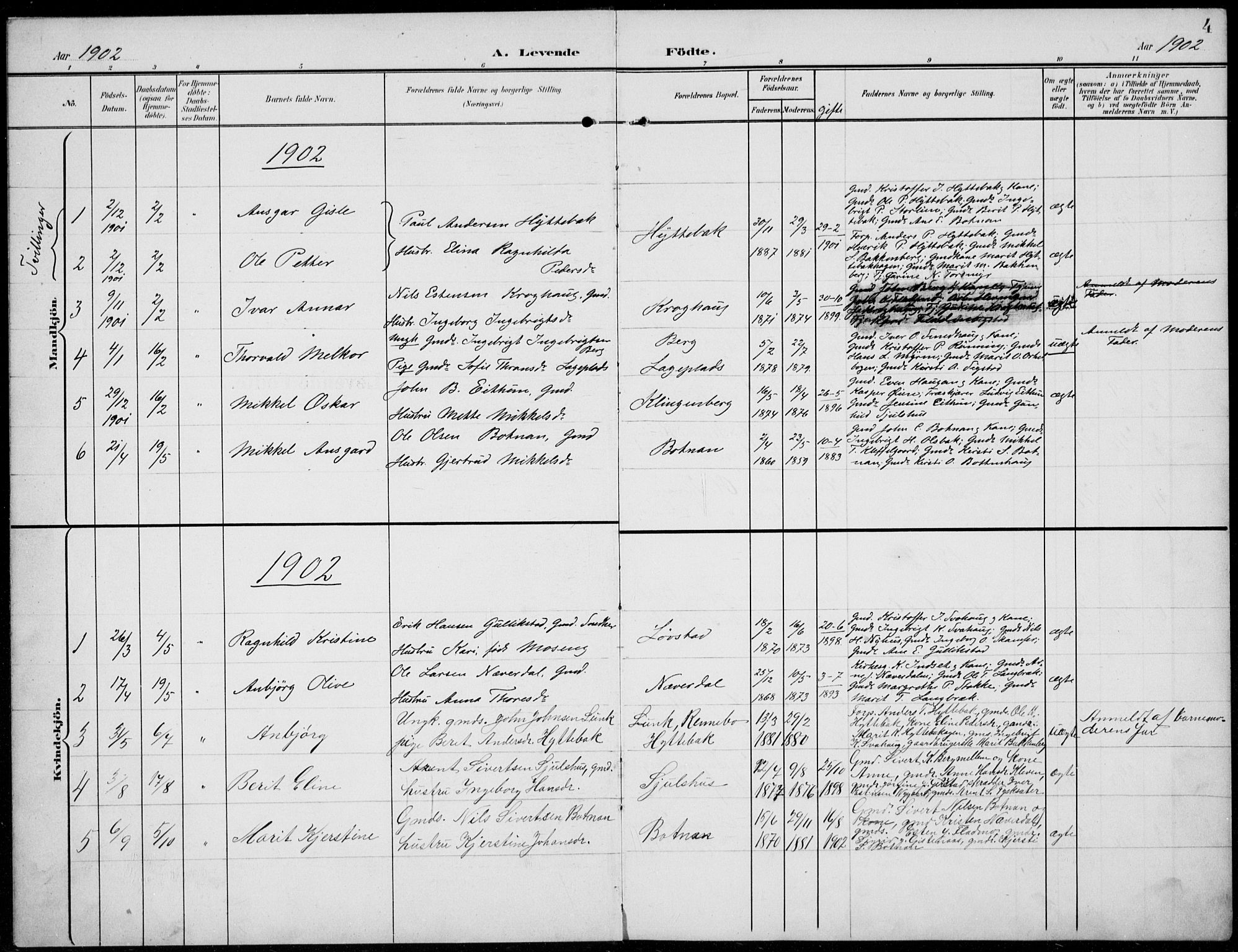 Kvikne prestekontor, SAH/PREST-064/H/Ha/Hab/L0004: Parish register (copy) no. 4, 1902-1937, p. 4