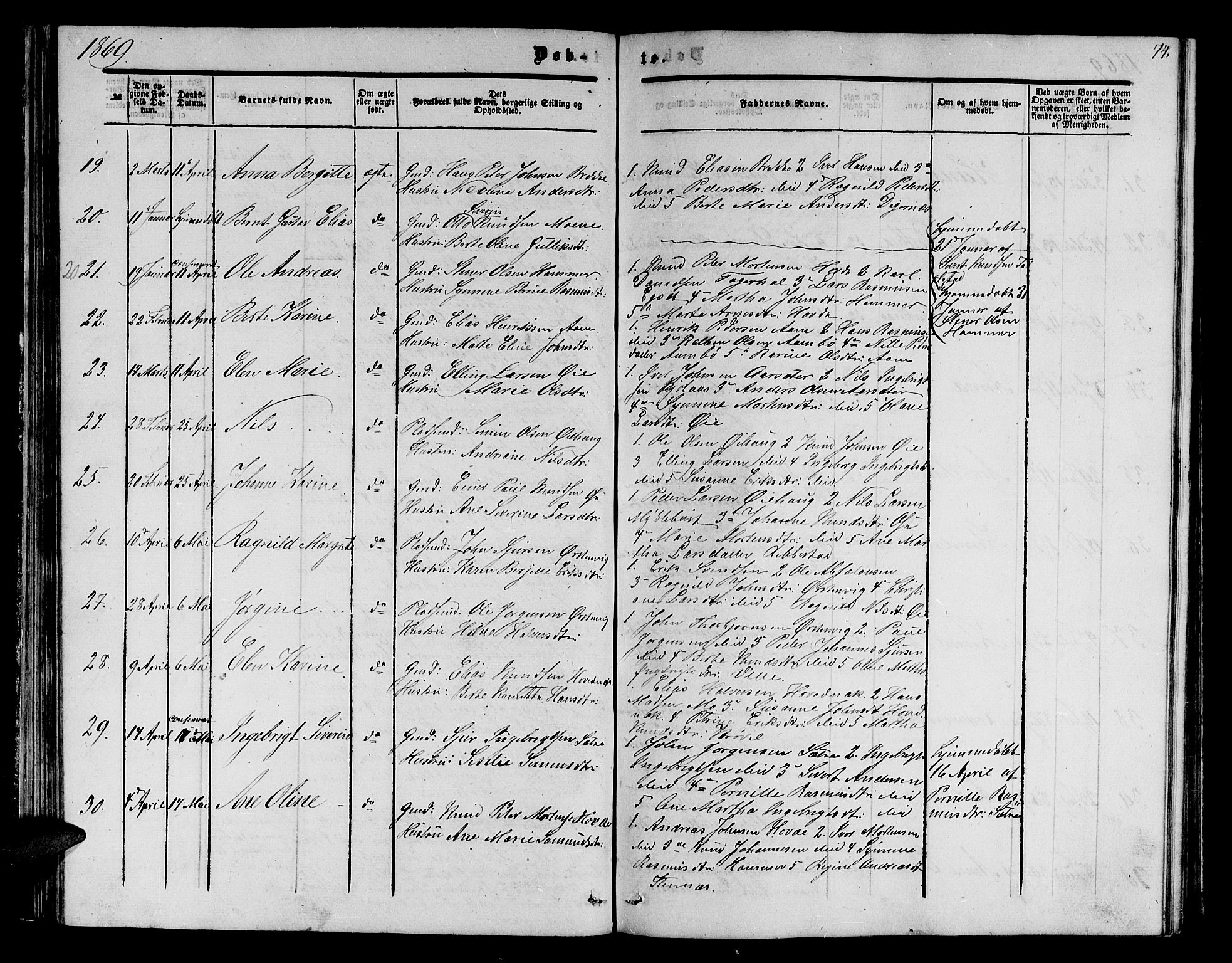 Ministerialprotokoller, klokkerbøker og fødselsregistre - Møre og Romsdal, AV/SAT-A-1454/513/L0188: Parish register (copy) no. 513C02, 1865-1882, p. 74