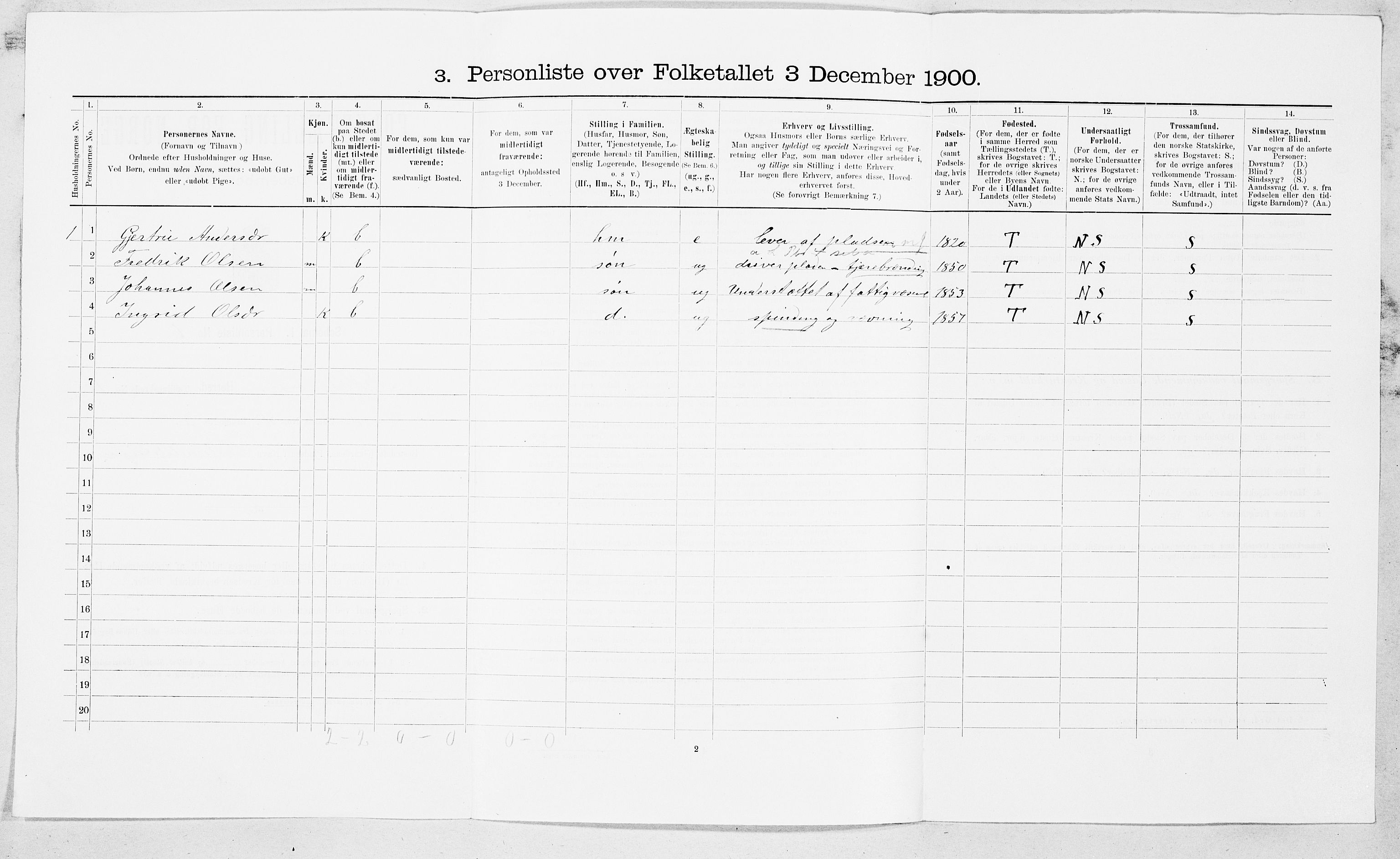 SAT, 1900 census for Åsskard, 1900, p. 25