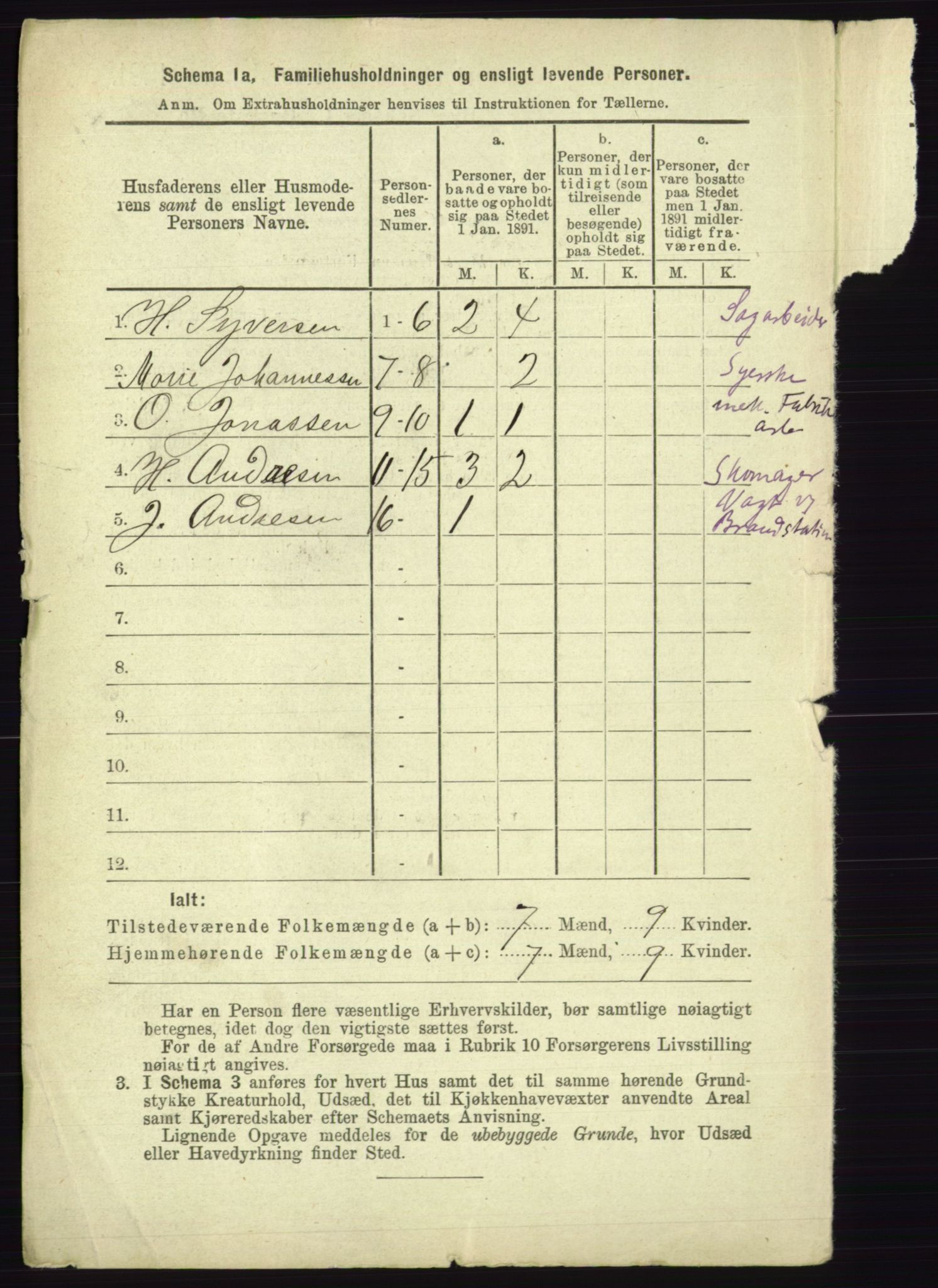 RA, 1891 census for 0103 Fredrikstad, 1891, p. 1515