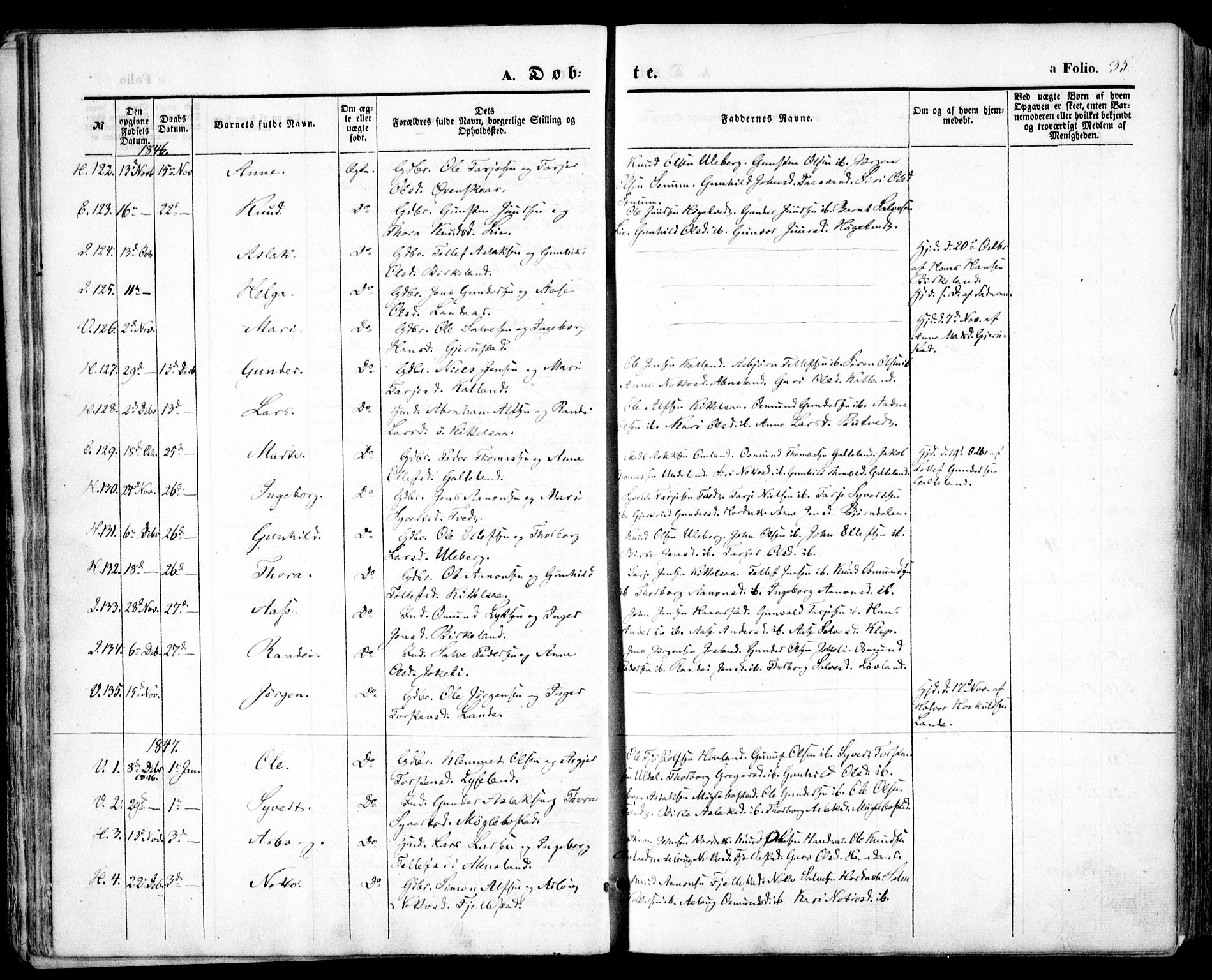Evje sokneprestkontor, SAK/1111-0008/F/Fa/Faa/L0005: Parish register (official) no. A 5, 1843-1865, p. 35