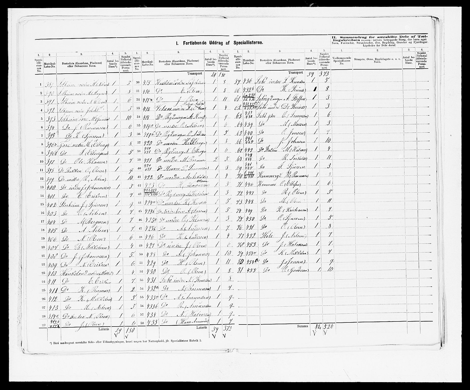 SAB, 1875 census for 1261P Manger, 1875, p. 27