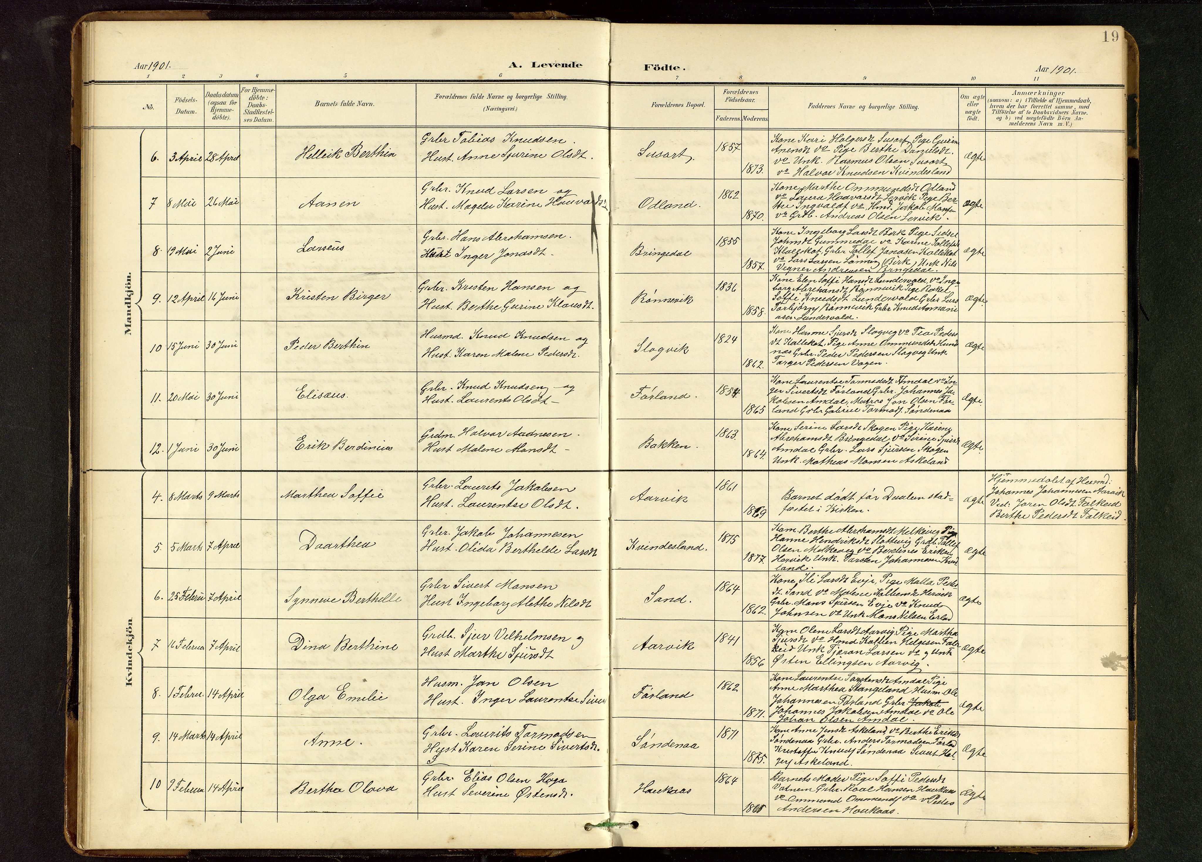 Tysvær sokneprestkontor, AV/SAST-A -101864/H/Ha/Hab/L0010: Parish register (copy) no. B 10, 1897-1912, p. 19