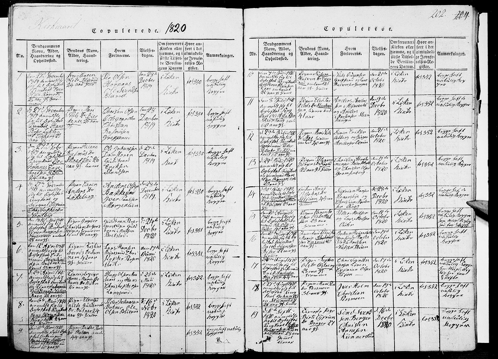 Høland prestekontor Kirkebøker, AV/SAO-A-10346a/G/Ga/L0001: Parish register (copy) no. I 1, 1814-1827, p. 202