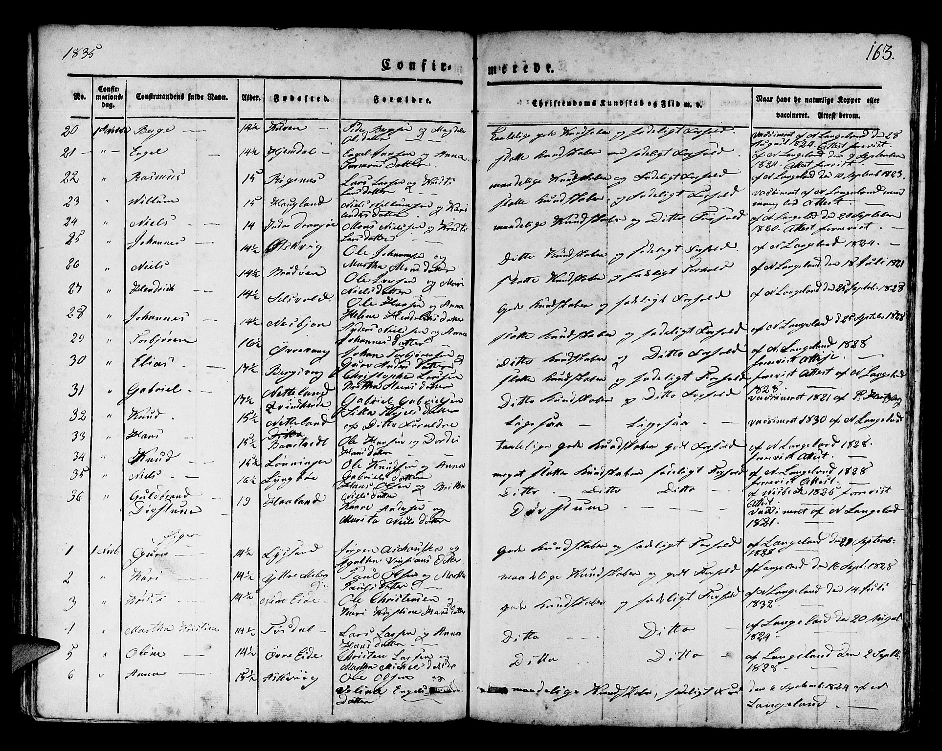 Os sokneprestembete, AV/SAB-A-99929: Parish register (official) no. A 14, 1826-1839, p. 163