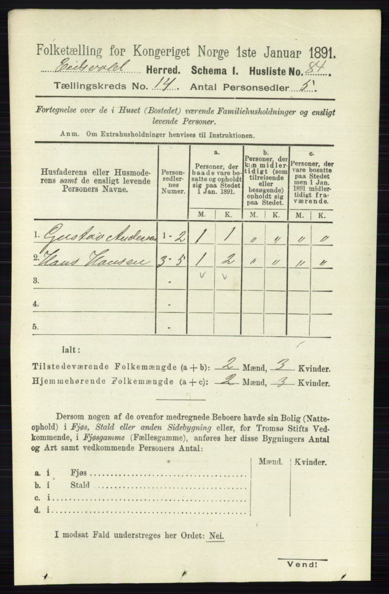 RA, 1891 census for 0237 Eidsvoll, 1891, p. 9423