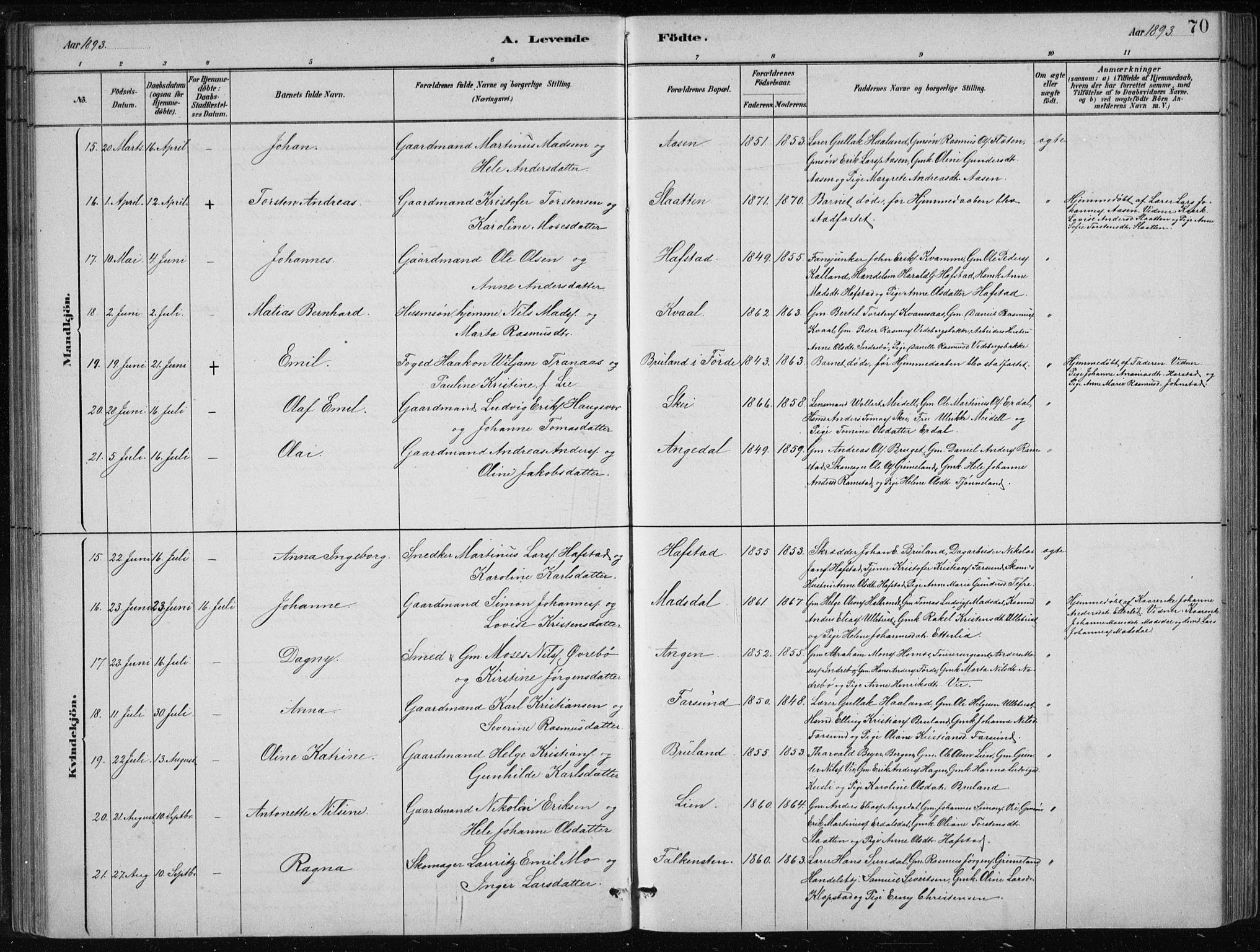 Førde sokneprestembete, AV/SAB-A-79901/H/Hab/Haba/L0002: Parish register (copy) no. A 2, 1881-1898, p. 70