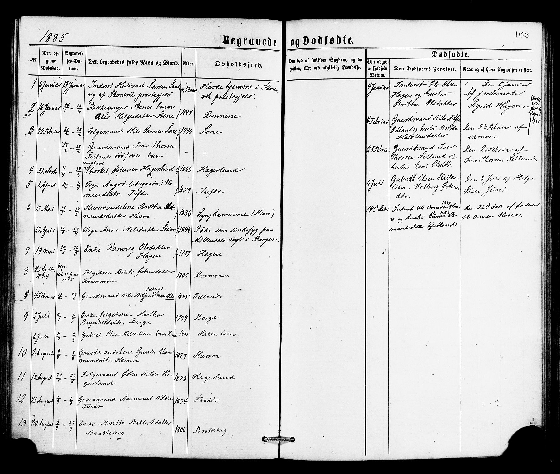 Røldal sokneprestembete, SAB/A-100247: Parish register (official) no. A 4, 1870-1886, p. 162
