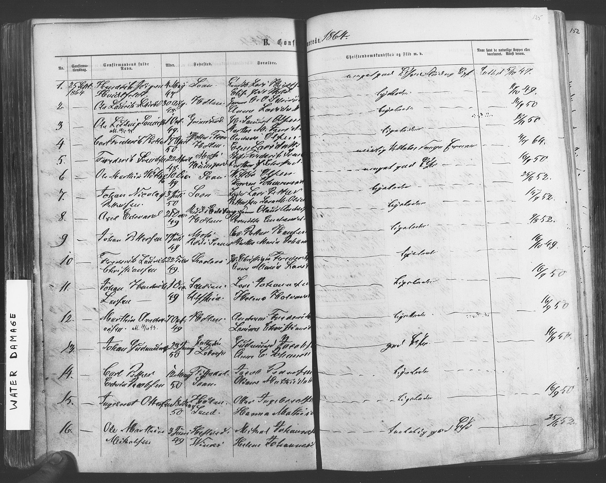 Vestby prestekontor Kirkebøker, SAO/A-10893/F/Fa/L0008: Parish register (official) no. I 8, 1863-1877, p. 125