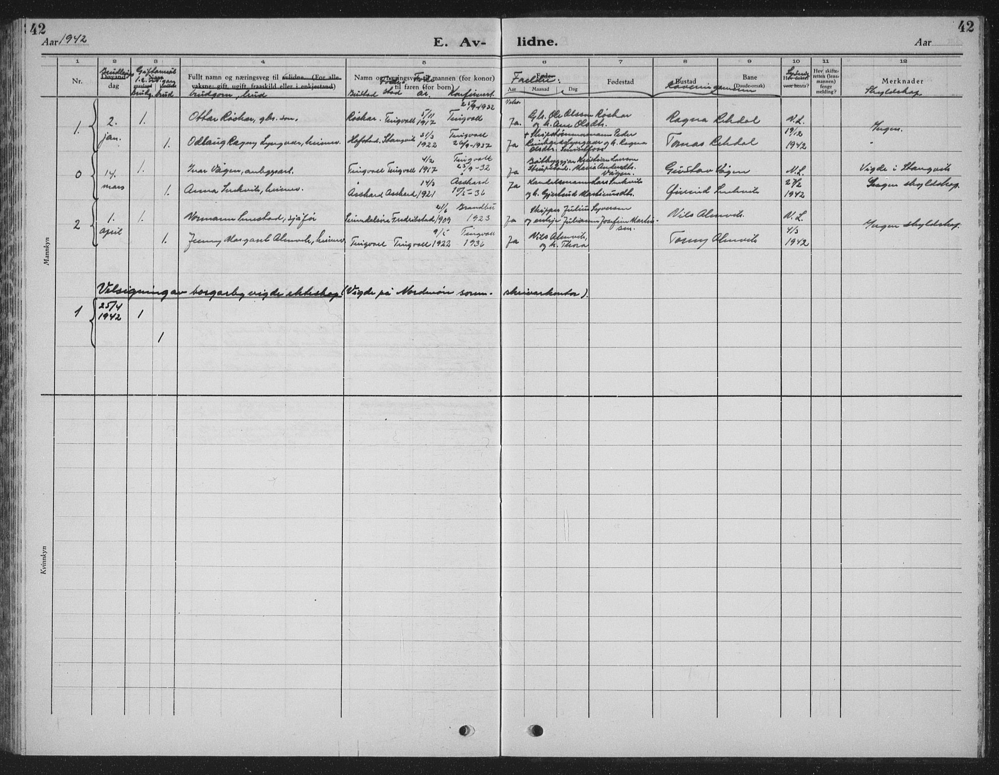 Ministerialprotokoller, klokkerbøker og fødselsregistre - Møre og Romsdal, AV/SAT-A-1454/586/L0995: Parish register (copy) no. 586C06, 1928-1943, p. 42