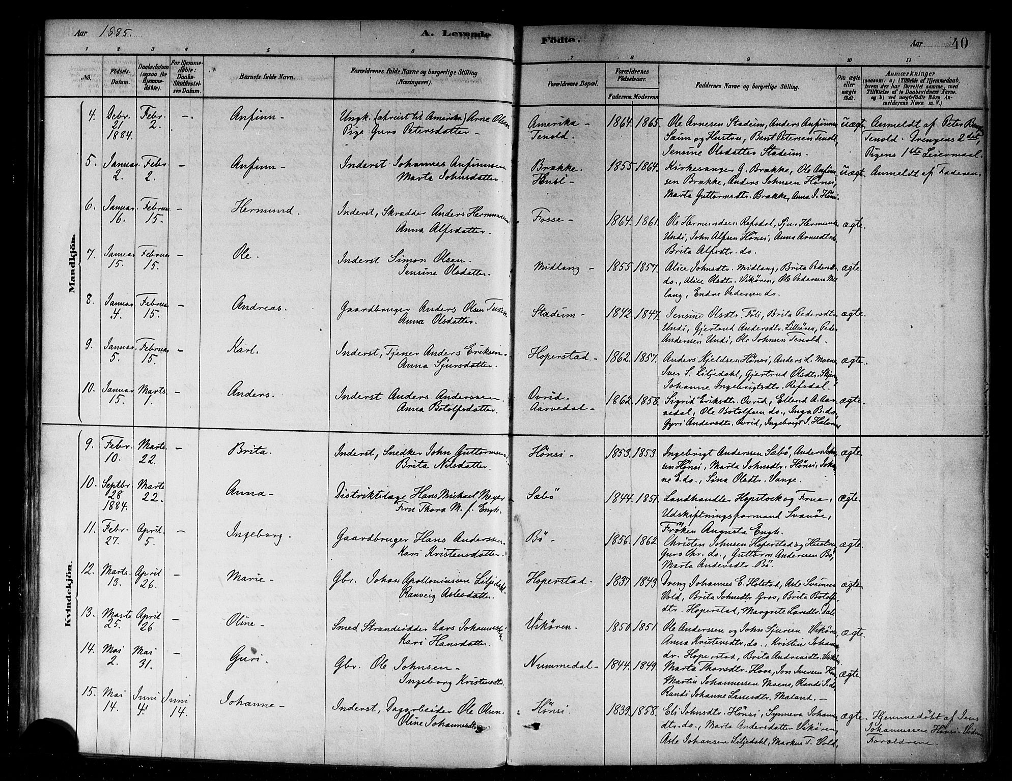 Vik sokneprestembete, AV/SAB-A-81501/H/Haa/Haab/L0001: Parish register (official) no. B 1, 1878-1890, p. 40