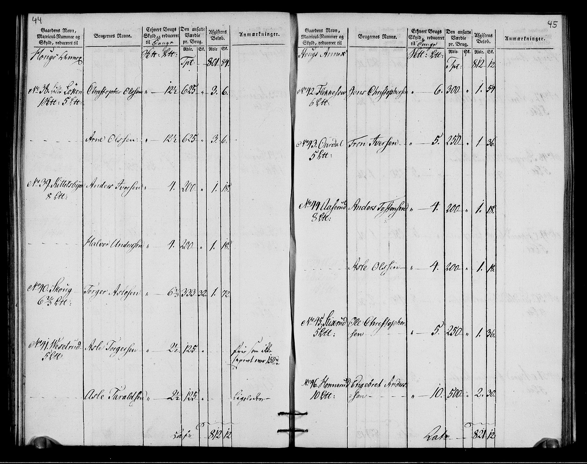 Rentekammeret inntil 1814, Realistisk ordnet avdeling, RA/EA-4070/N/Ne/Nea/L0049: Ringerike og Hallingdal fogderi. Oppebørselsregister for Ringerike, 1803-1804, p. 25