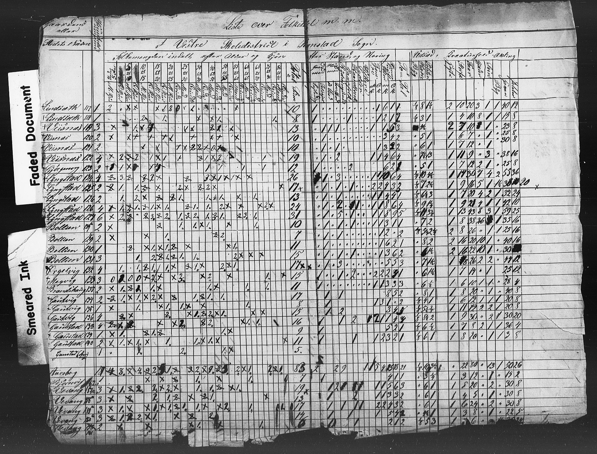 SAT, Census 1855 for Kvernes, 1855, p. 11