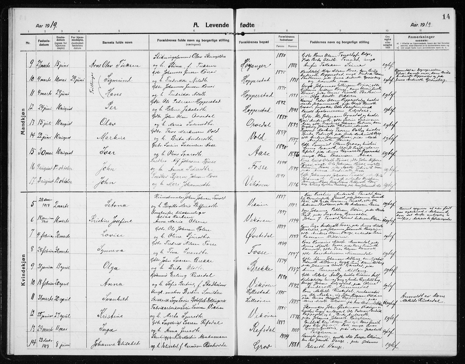 Vik sokneprestembete, AV/SAB-A-81501/H/Hab/Haba/L0005: Parish register (copy) no. A 5, 1915-1935, p. 14