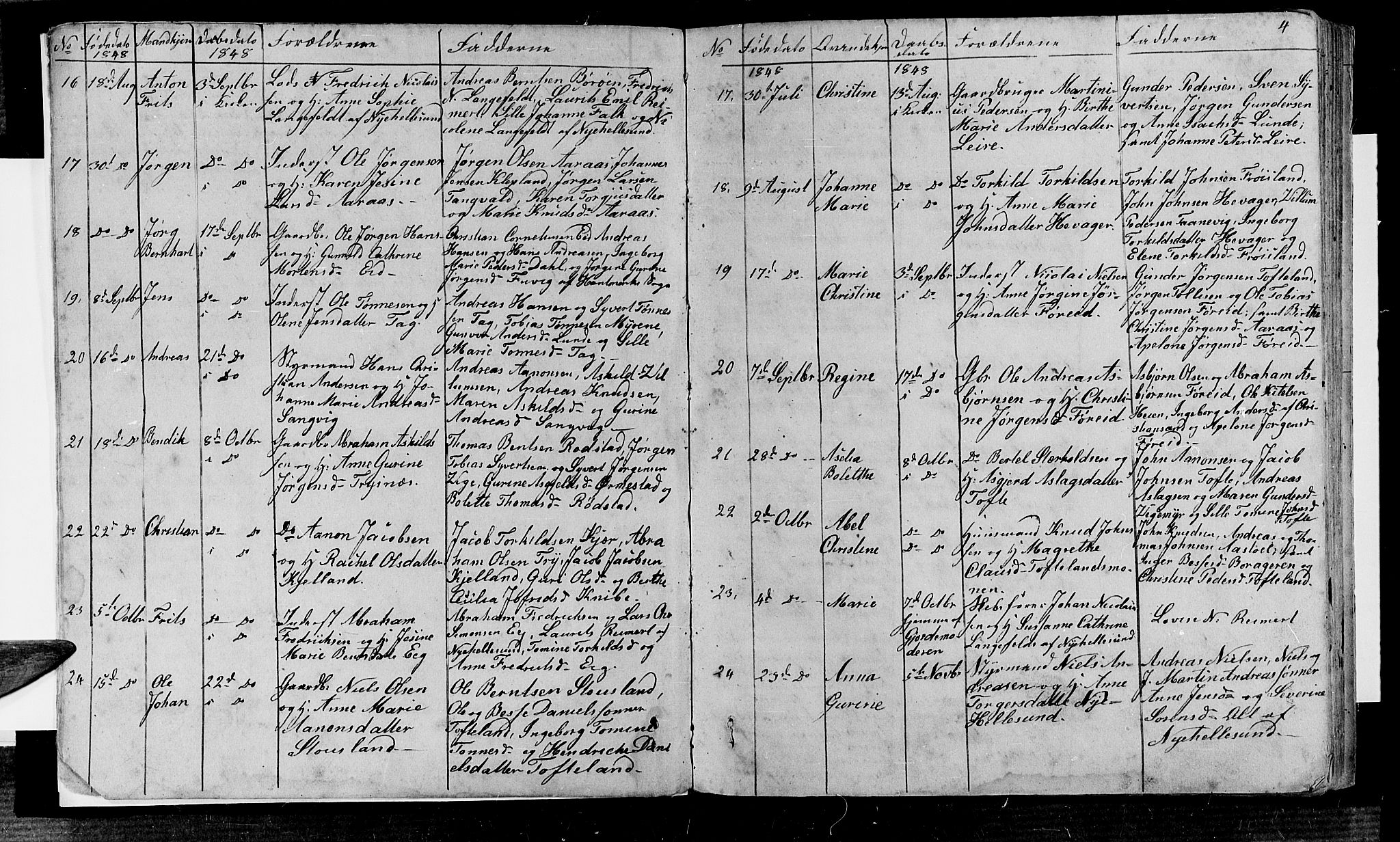 Søgne sokneprestkontor, SAK/1111-0037/F/Fb/Fbb/L0003: Parish register (copy) no. B 3, 1848-1864, p. 4