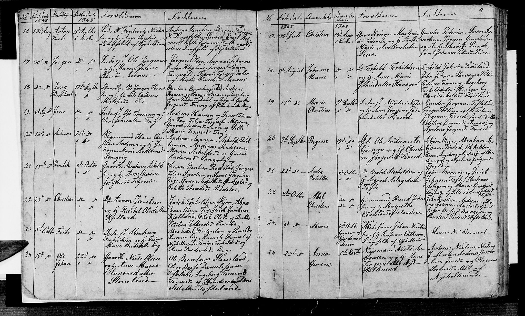 Søgne sokneprestkontor, AV/SAK-1111-0037/F/Fb/Fbb/L0003: Parish register (copy) no. B 3, 1848-1864, p. 4