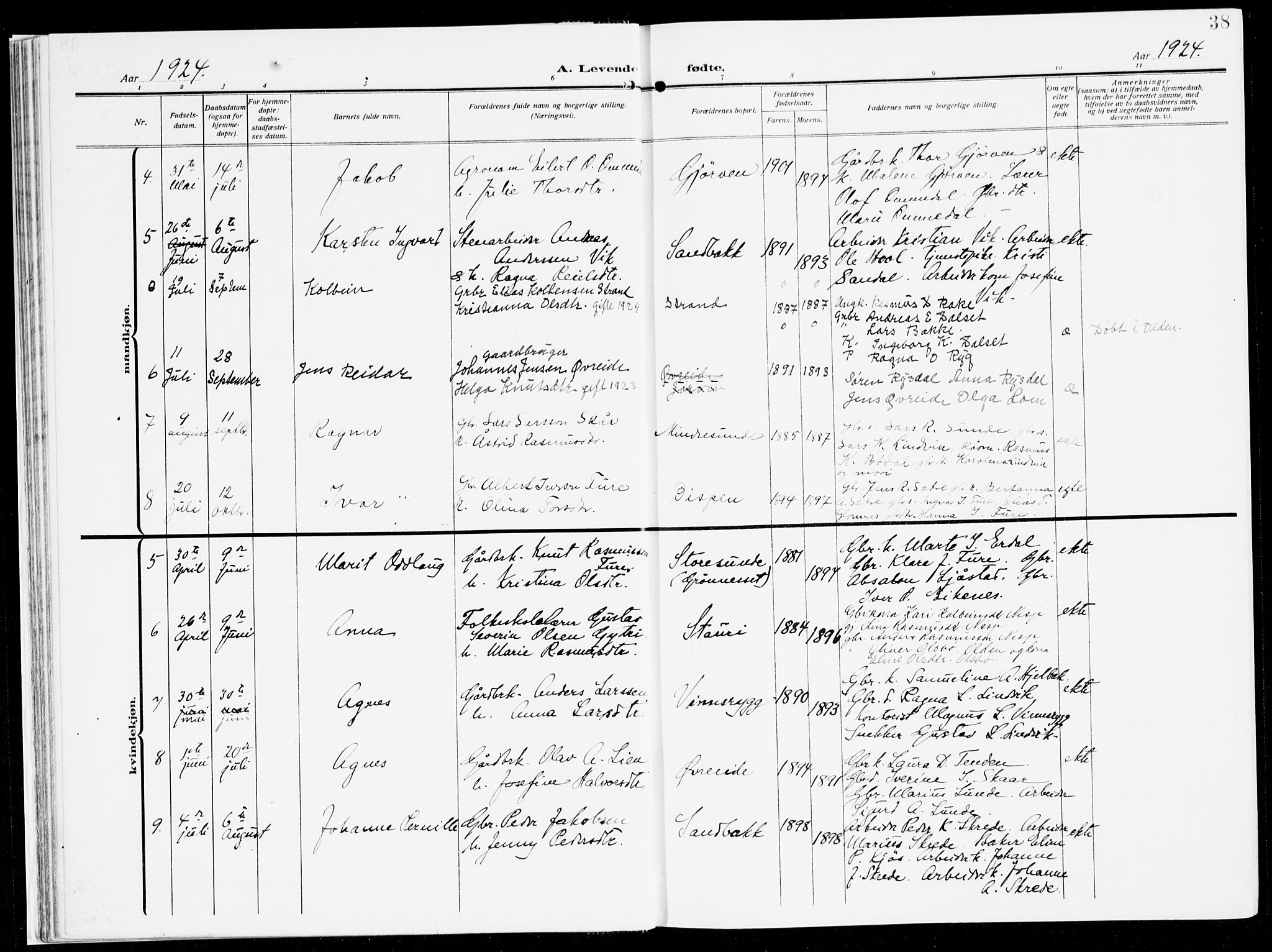 Stryn Sokneprestembete, AV/SAB-A-82501: Parish register (official) no. B 2, 1908-1936, p. 38