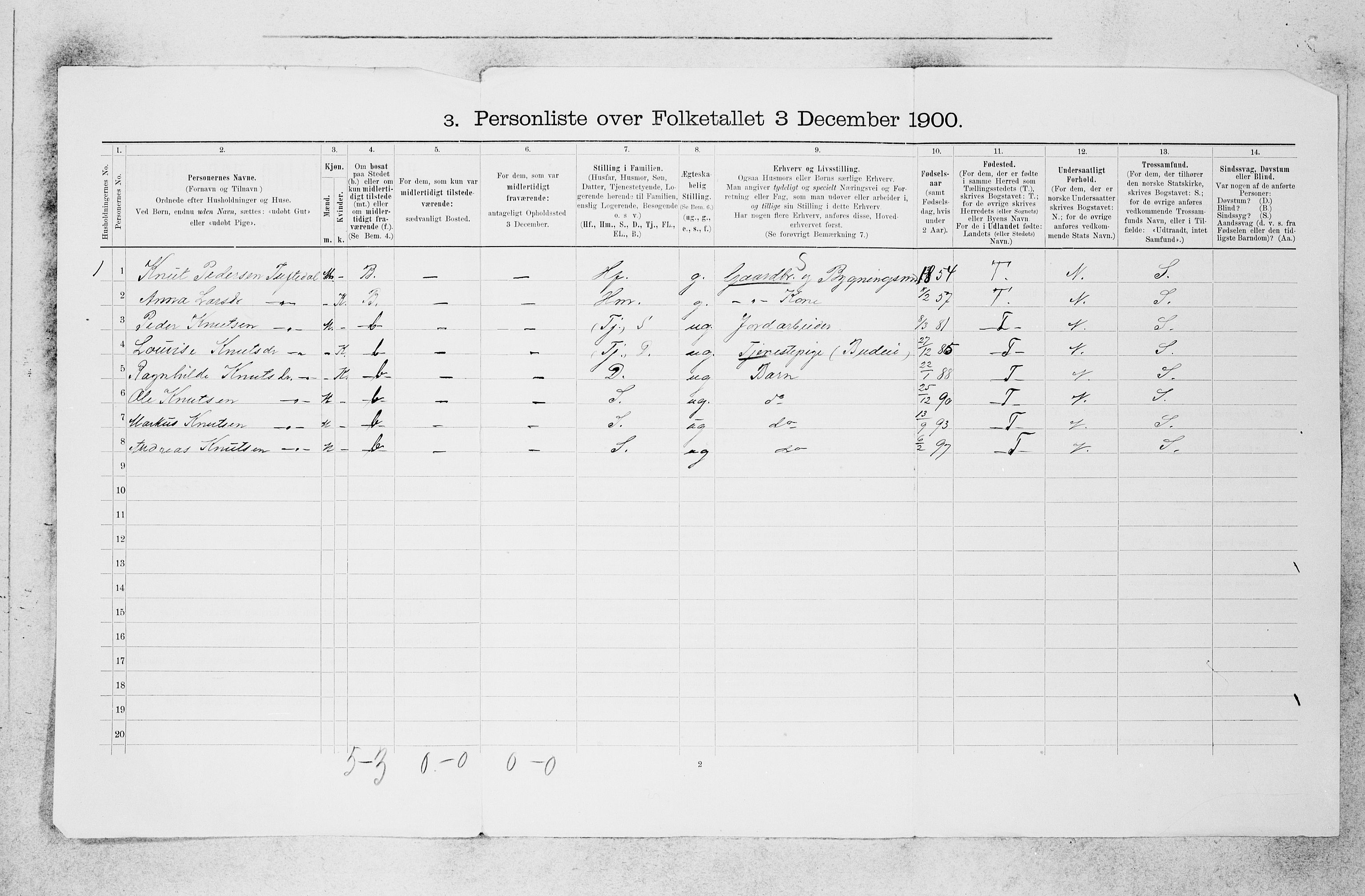 SAB, 1900 census for Balestrand, 1900, p. 66