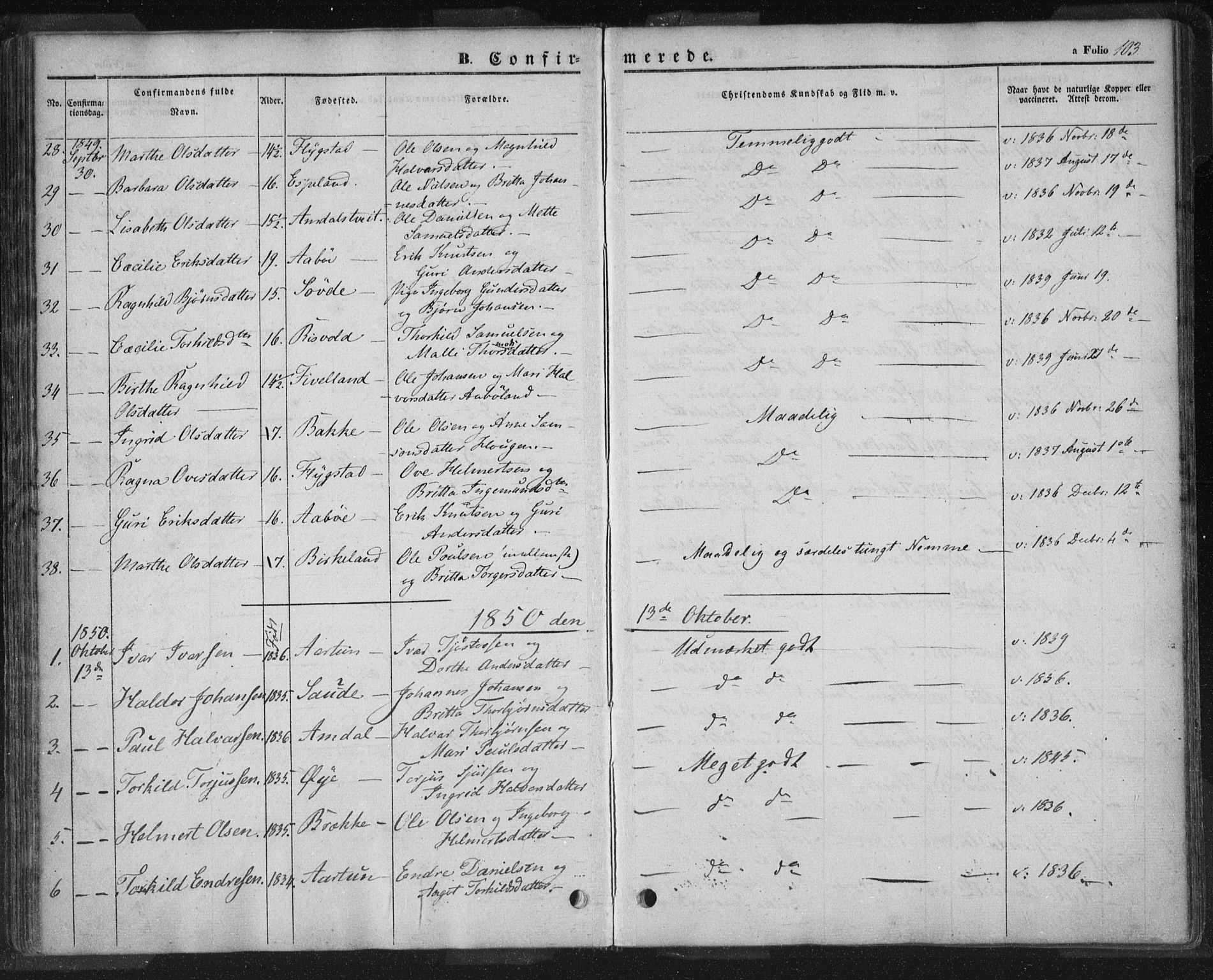 Sand sokneprestkontor, SAST/A-101848/01/III/L0002: Parish register (official) no. A 2, 1838-1859, p. 103