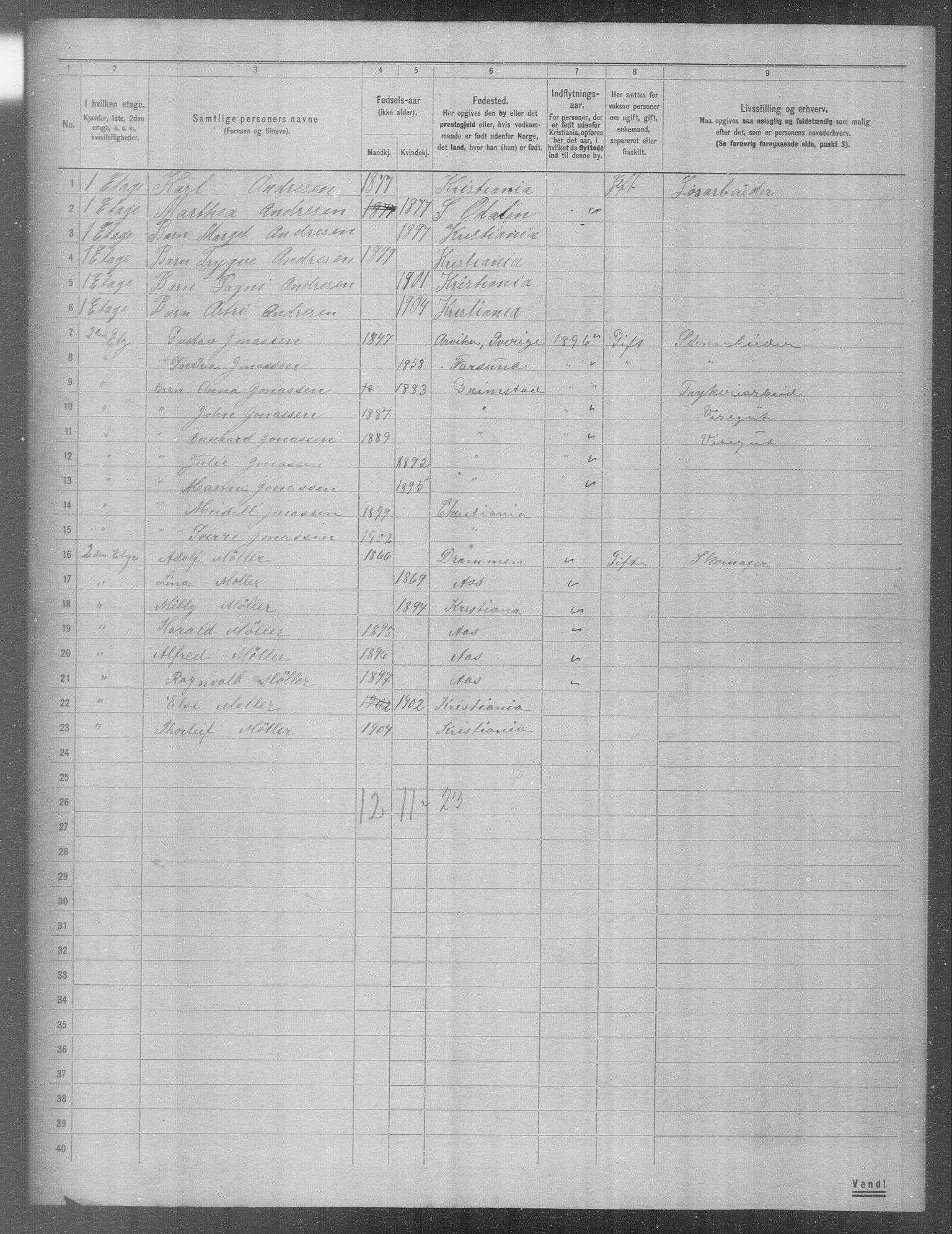 OBA, Municipal Census 1904 for Kristiania, 1904, p. 2720