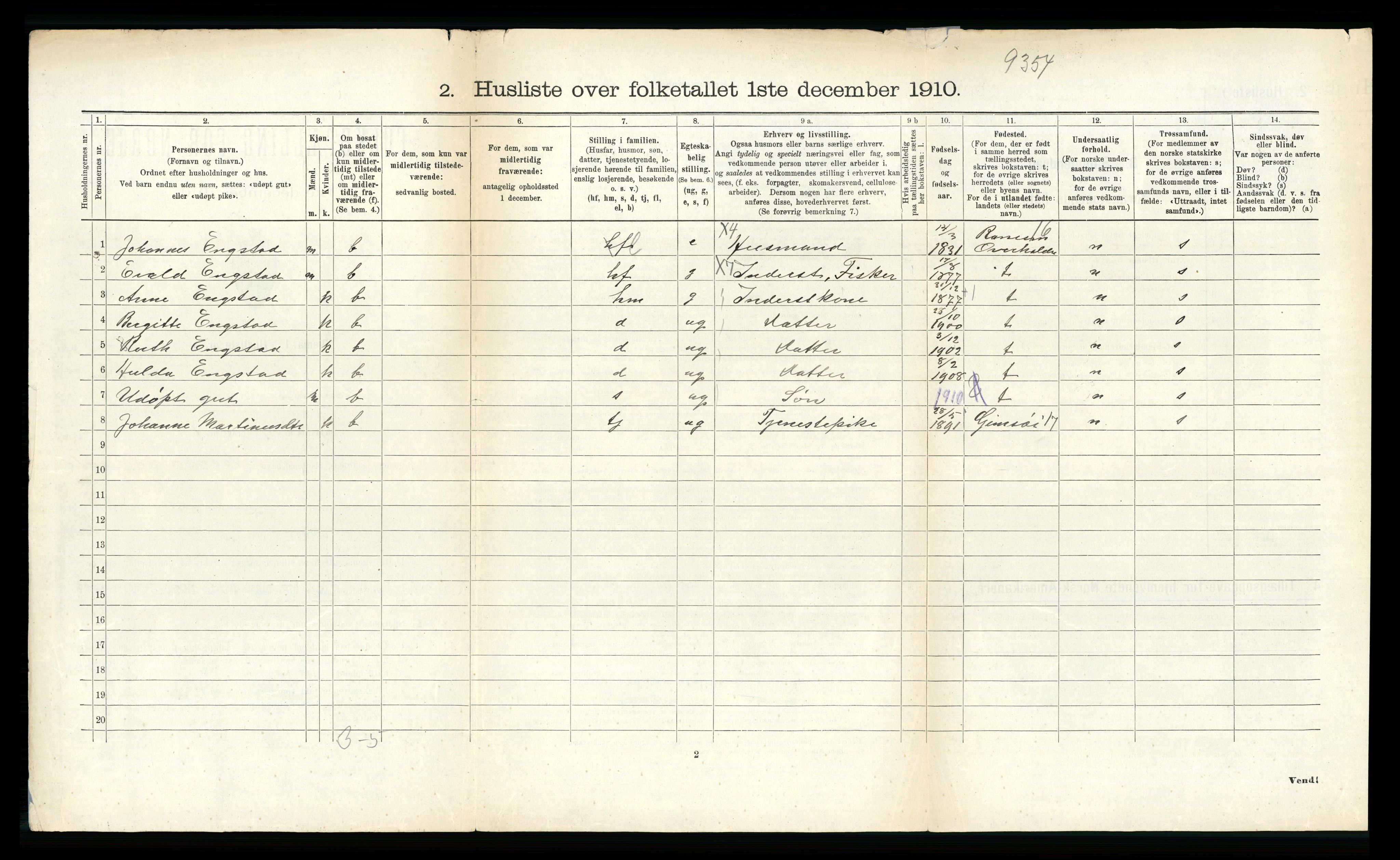 RA, 1910 census for Vågan, 1910, p. 1230