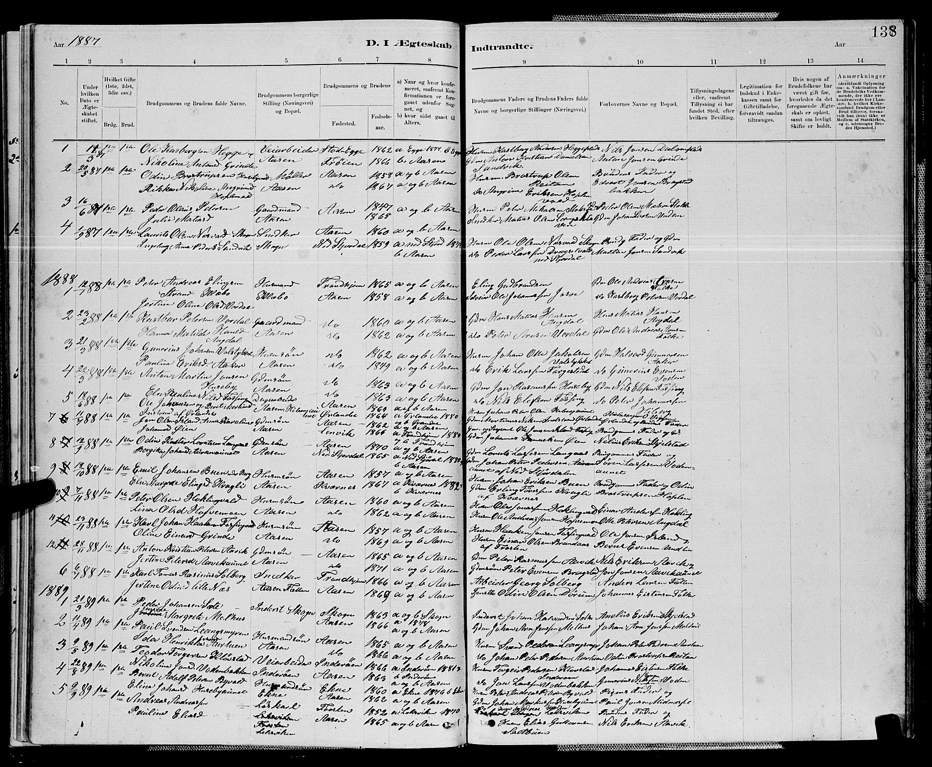 Ministerialprotokoller, klokkerbøker og fødselsregistre - Nord-Trøndelag, SAT/A-1458/714/L0134: Parish register (copy) no. 714C03, 1878-1898, p. 138