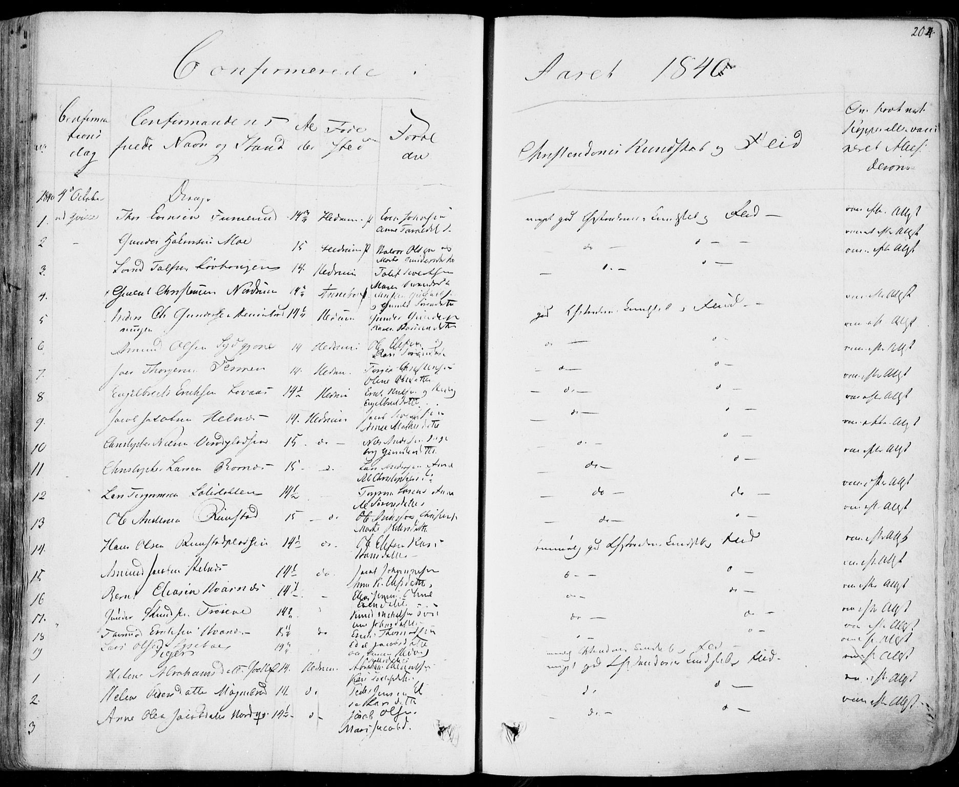 Hedrum kirkebøker, AV/SAKO-A-344/F/Fa/L0005: Parish register (official) no. I 5, 1835-1848, p. 204