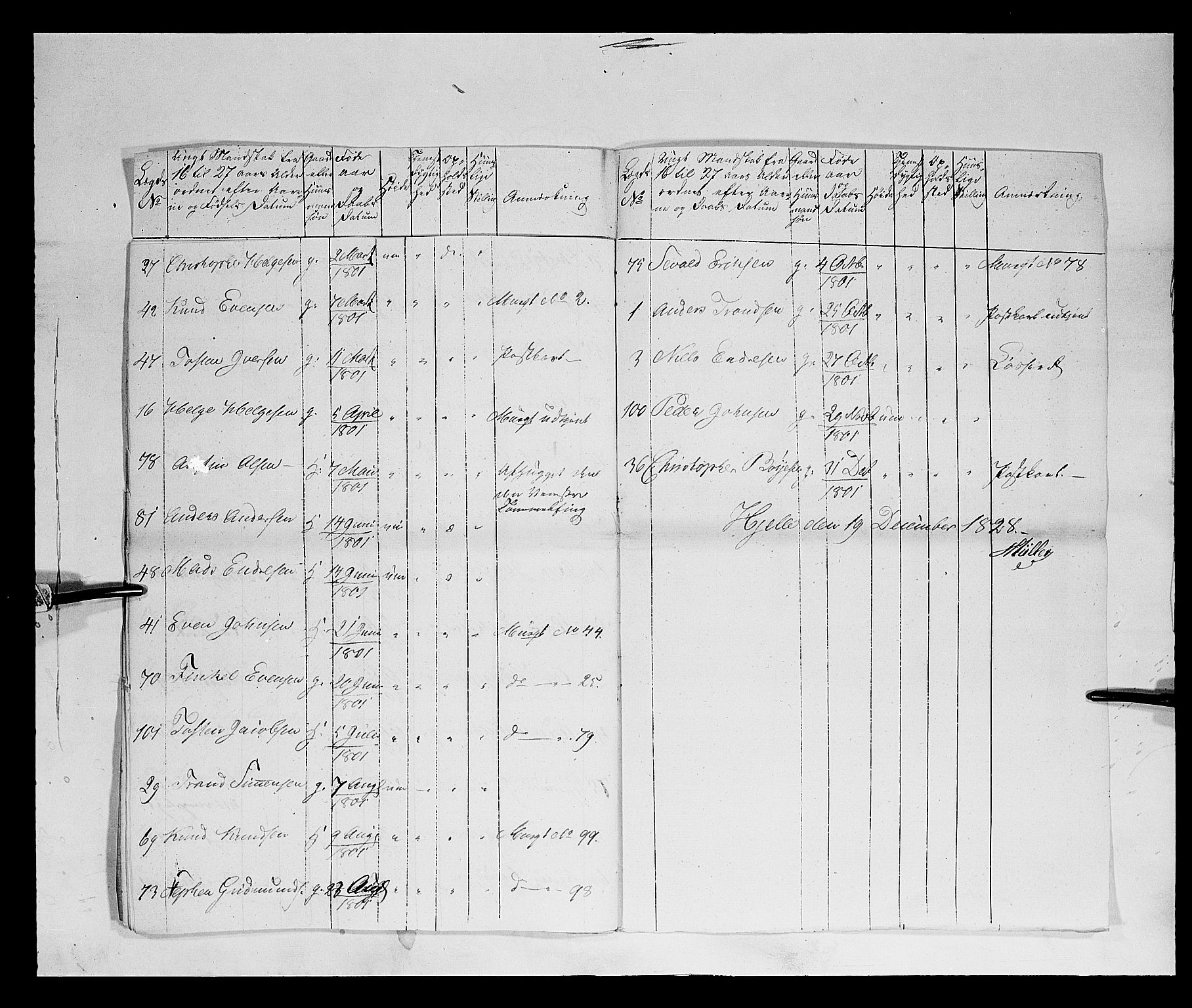 Fylkesmannen i Oppland, AV/SAH-FYO-002/1/K/Kb/L1161: Valderske nasjonale musketérkorps - Vangske kompani og Hadelandske kompani av Akershusiske nasjonale musketérkorps, 1818-1860, p. 109