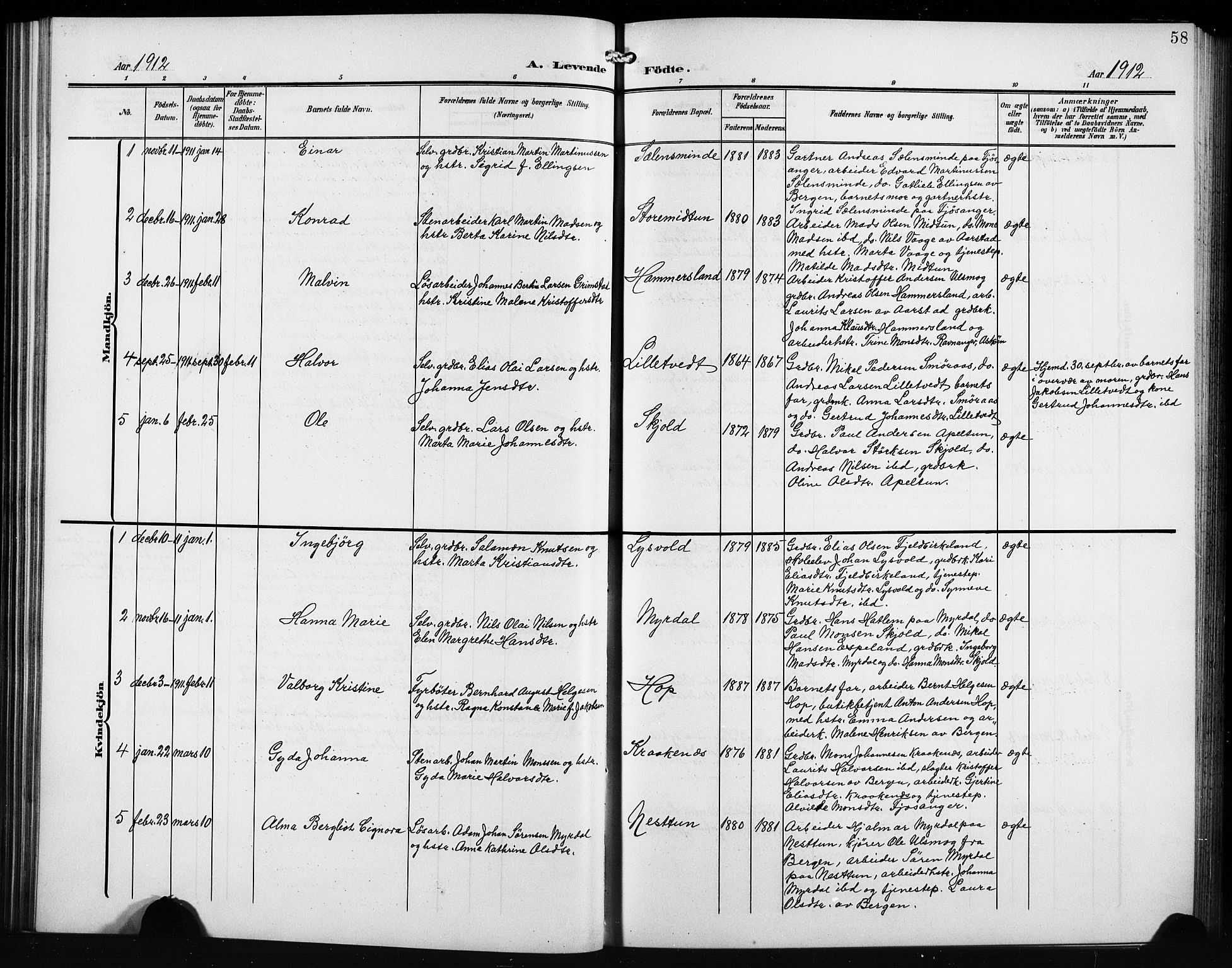 Birkeland Sokneprestembete, SAB/A-74601/H/Hab: Parish register (copy) no. A 6, 1906-1915, p. 58