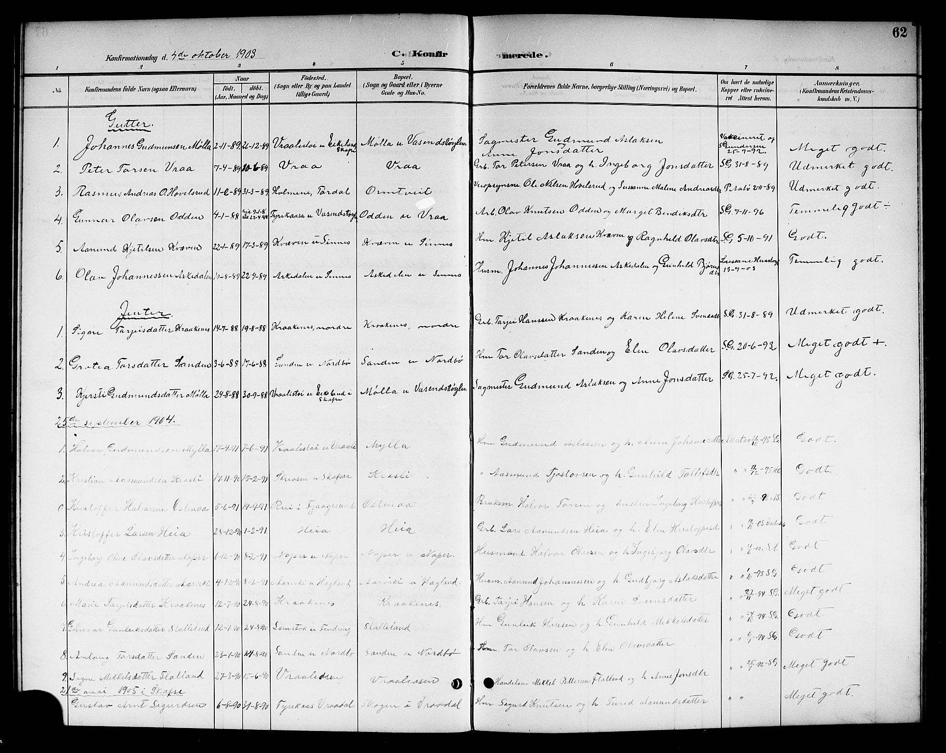 Kviteseid kirkebøker, SAKO/A-276/G/Gc/L0001: Parish register (copy) no. III 1, 1893-1916, p. 62