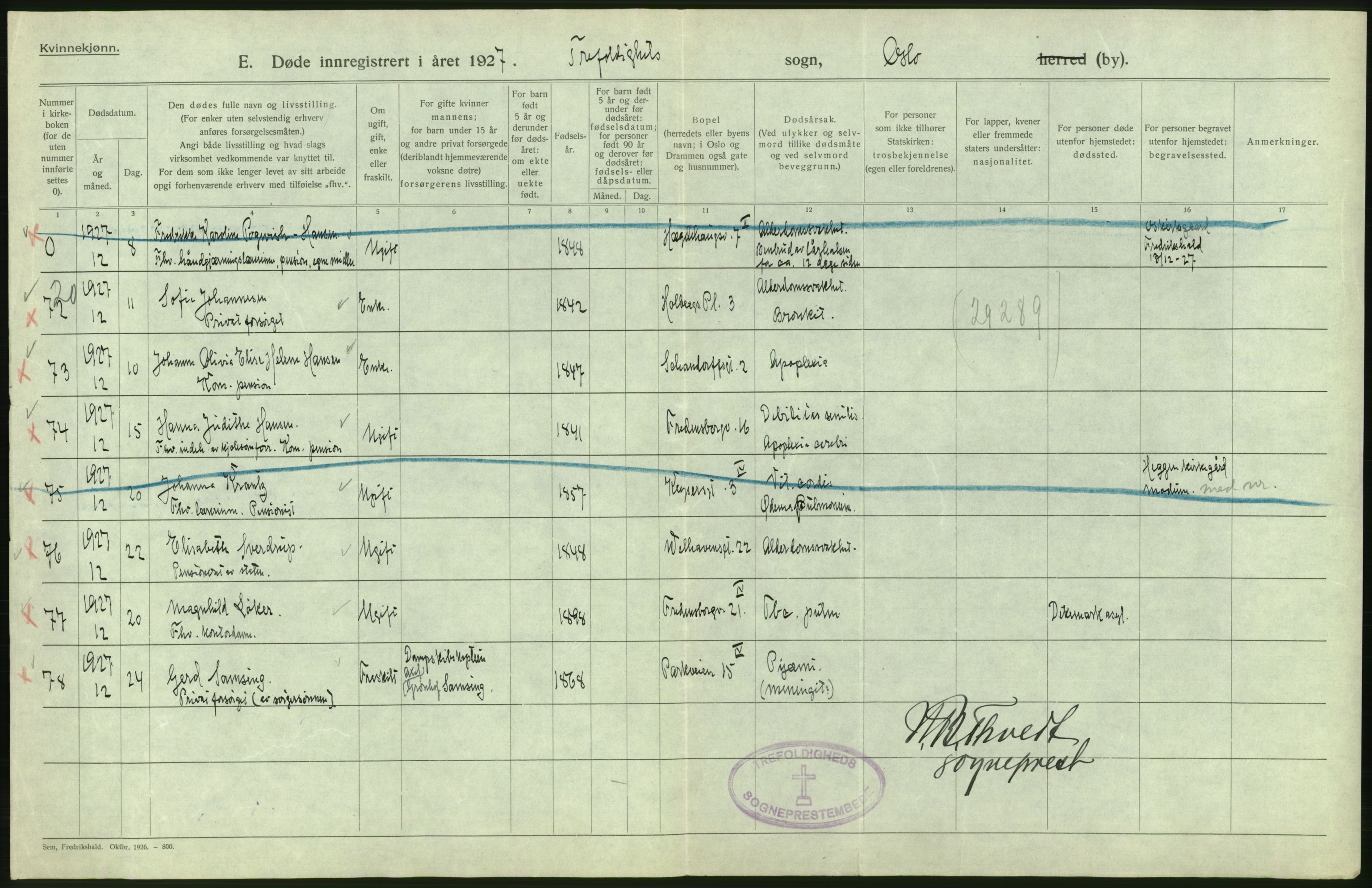 Statistisk sentralbyrå, Sosiodemografiske emner, Befolkning, AV/RA-S-2228/D/Df/Dfc/Dfcg/L0010: Oslo: Døde kvinner, dødfødte, 1927, p. 214